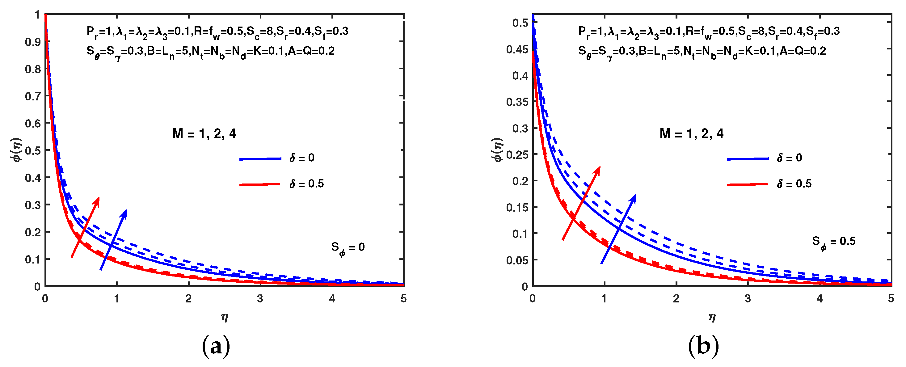 Symmetry 12 00049 g010
