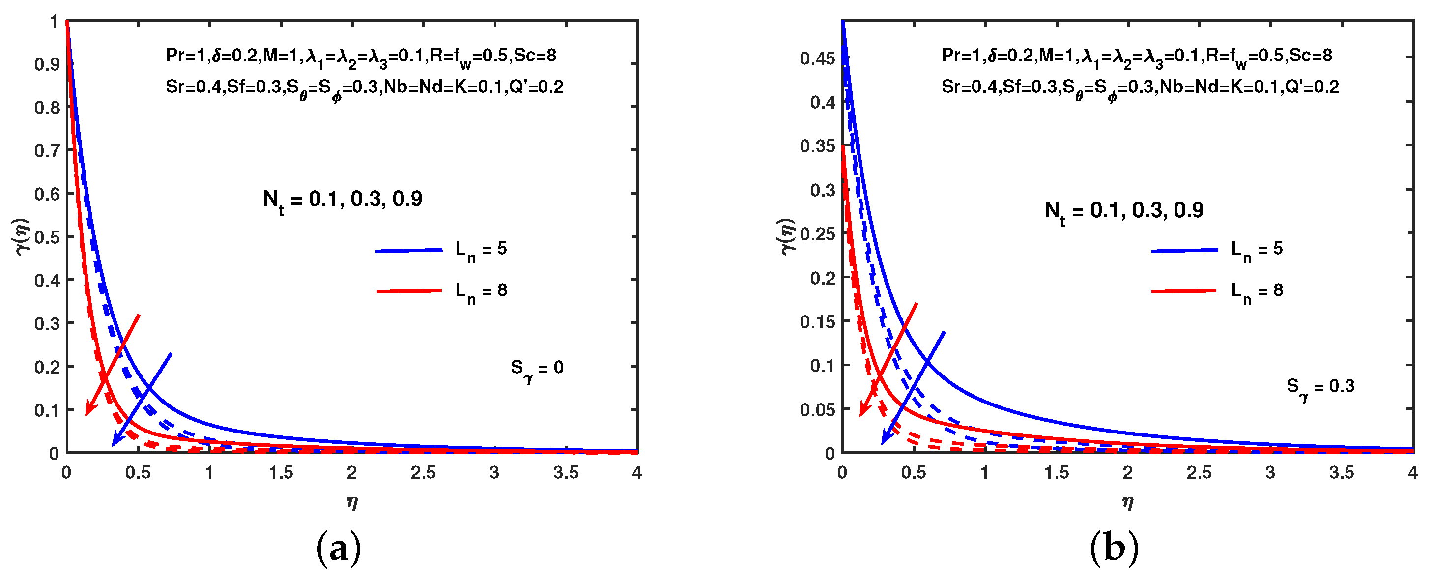 Symmetry 12 00049 g011