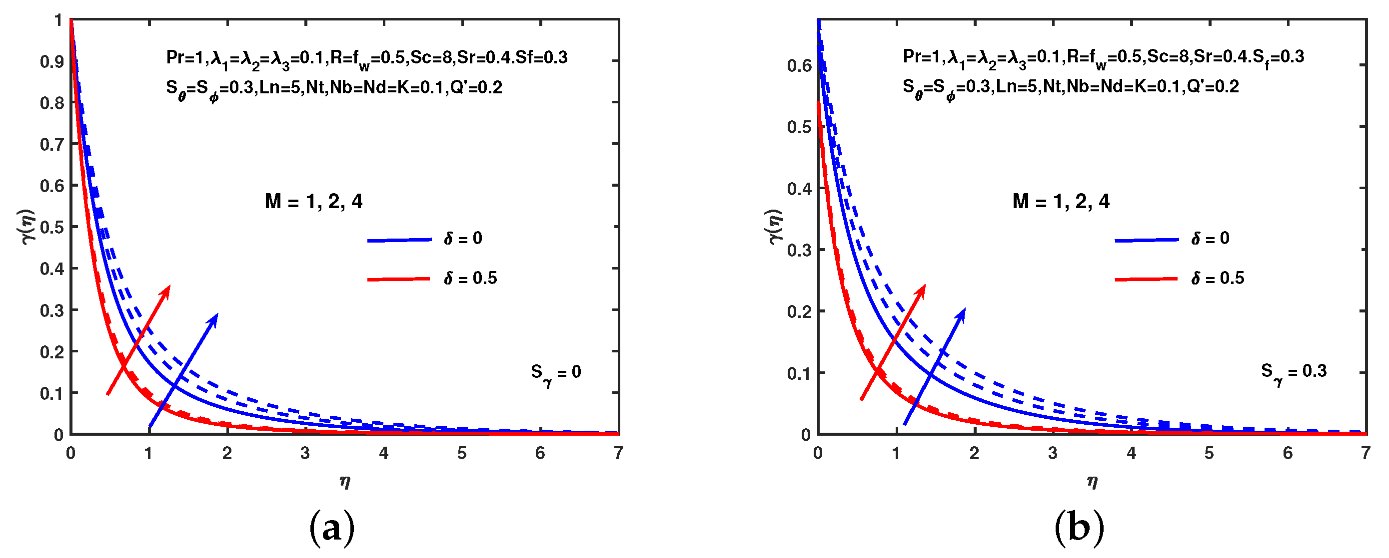 Symmetry 12 00049 g012