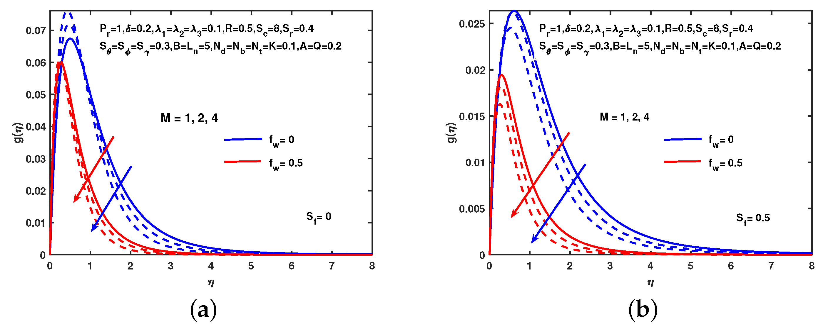 Symmetry 12 00049 g013