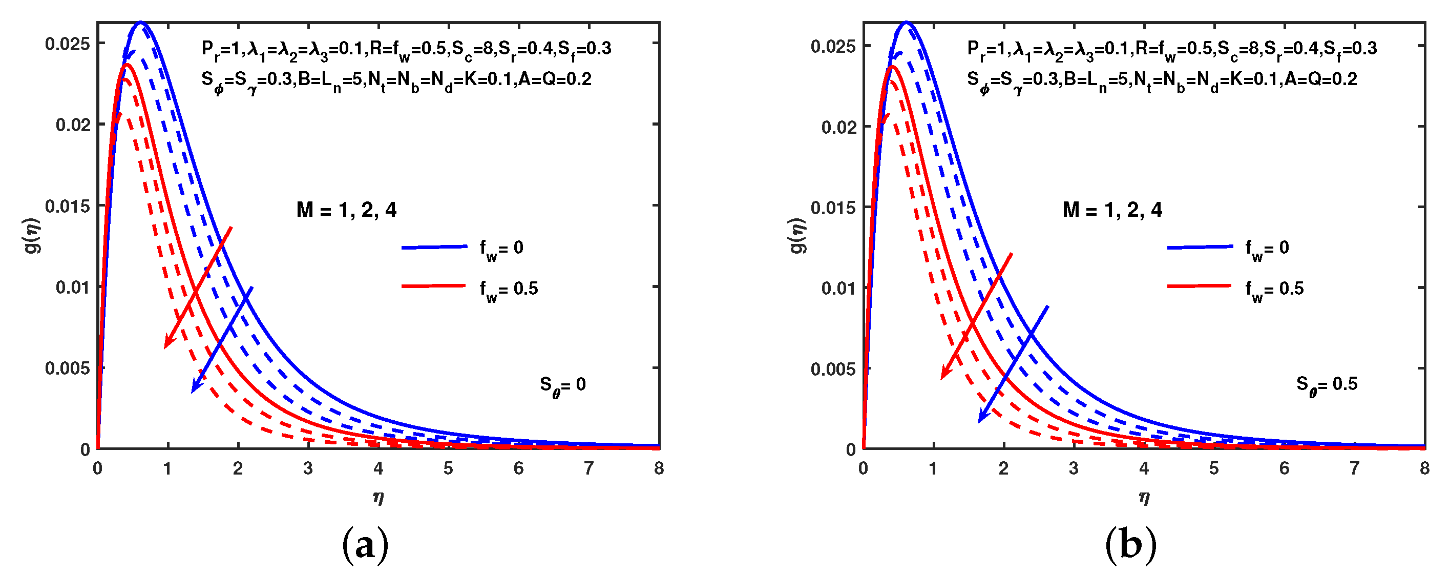 Symmetry 12 00049 g015