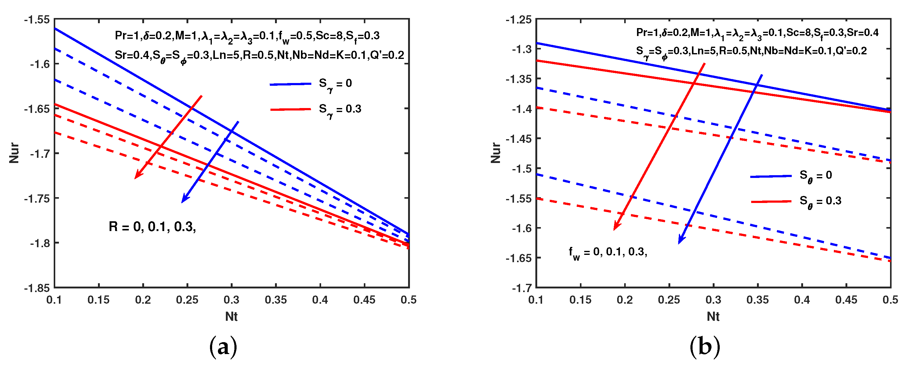 Symmetry 12 00049 g017