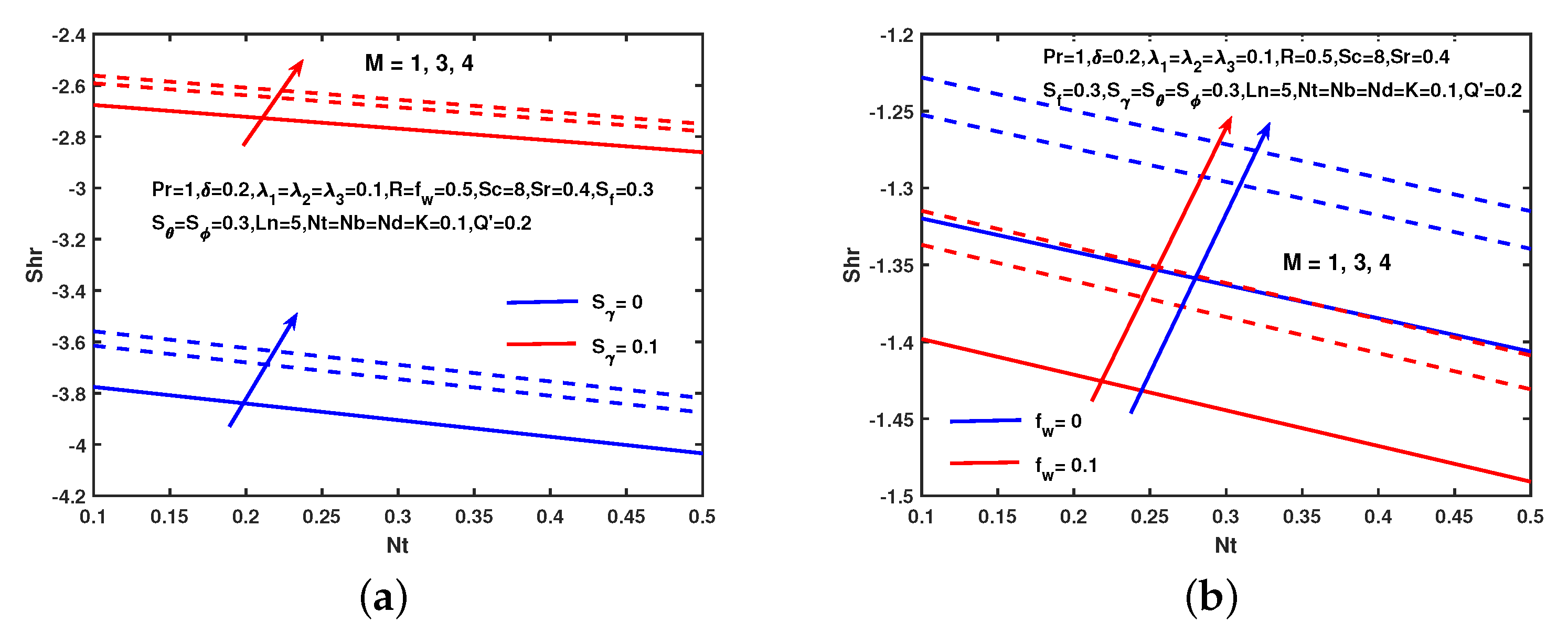 Symmetry 12 00049 g018