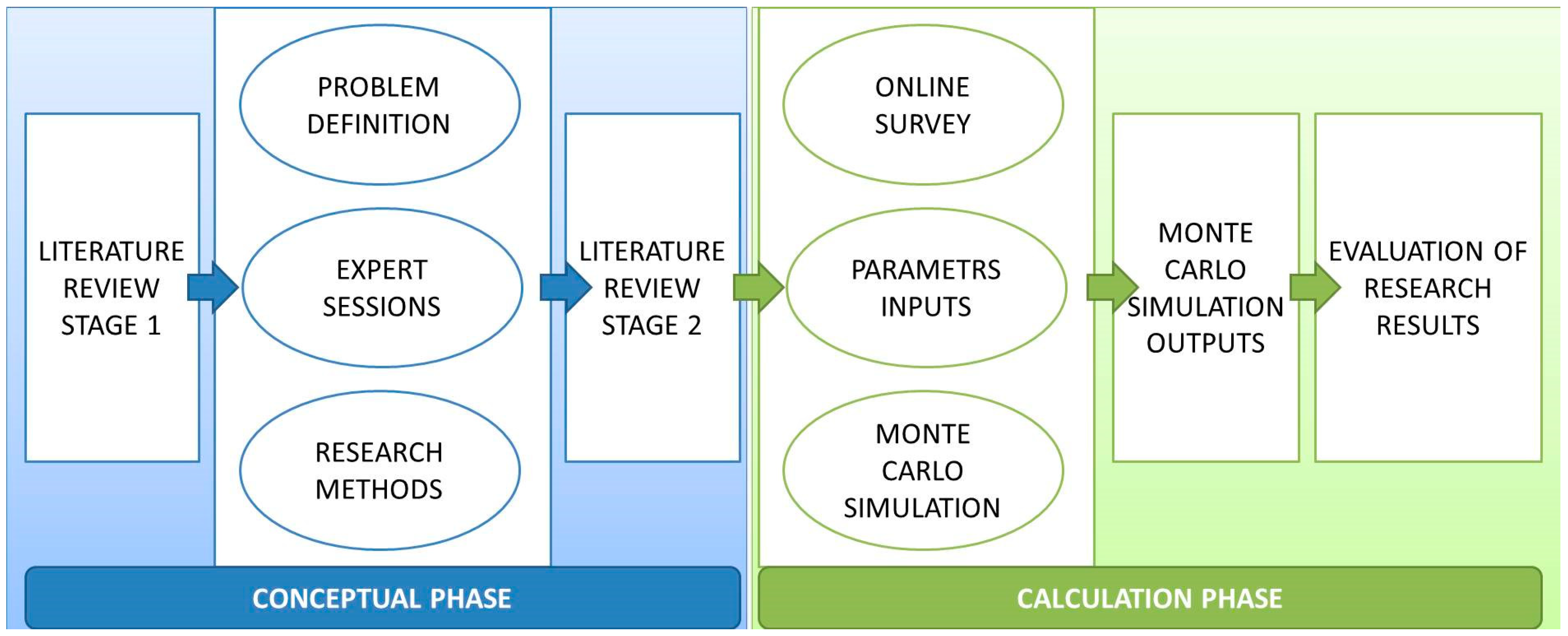 Symmetry 12 00050 g001