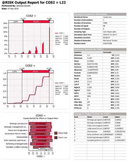 Symmetry 12 00050 g0a2