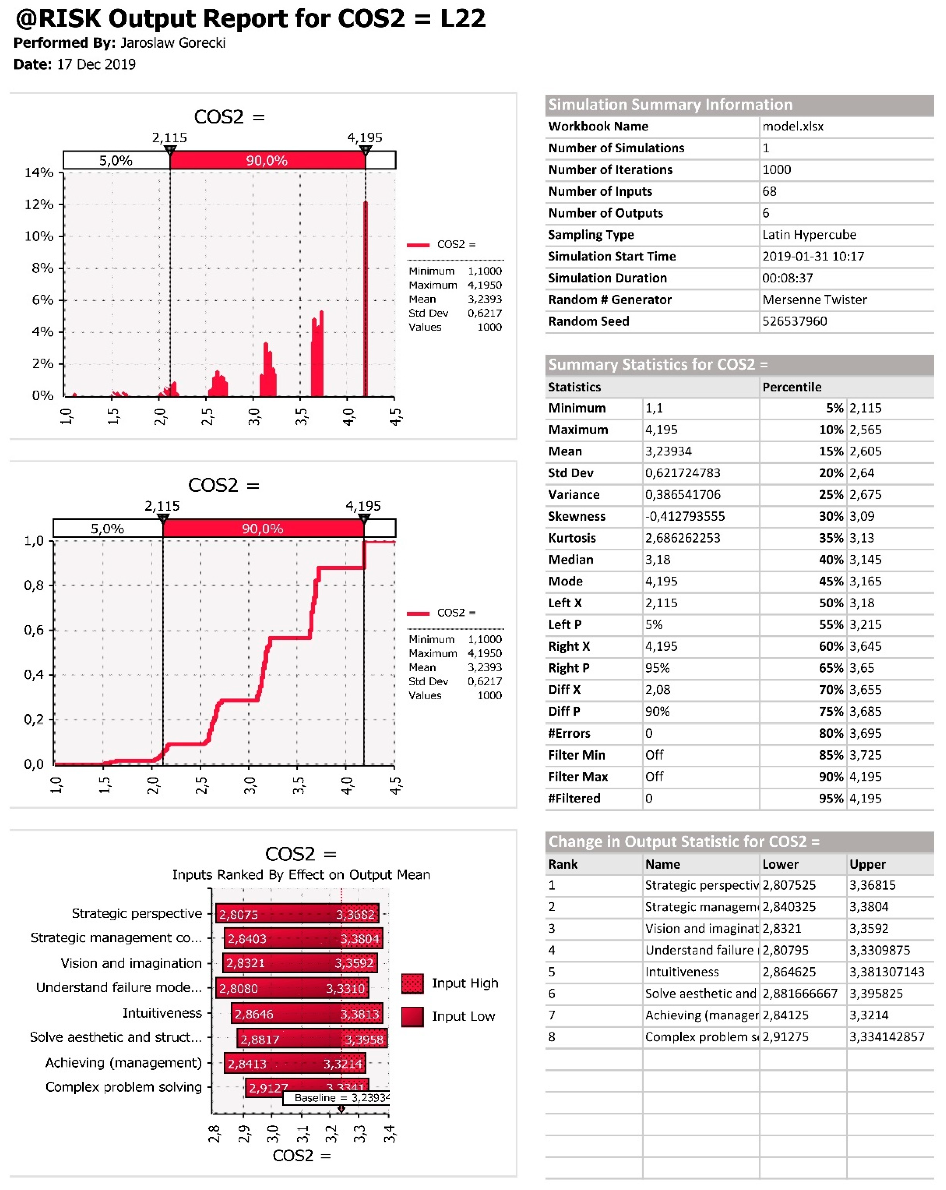 Symmetry 12 00050 g0a2