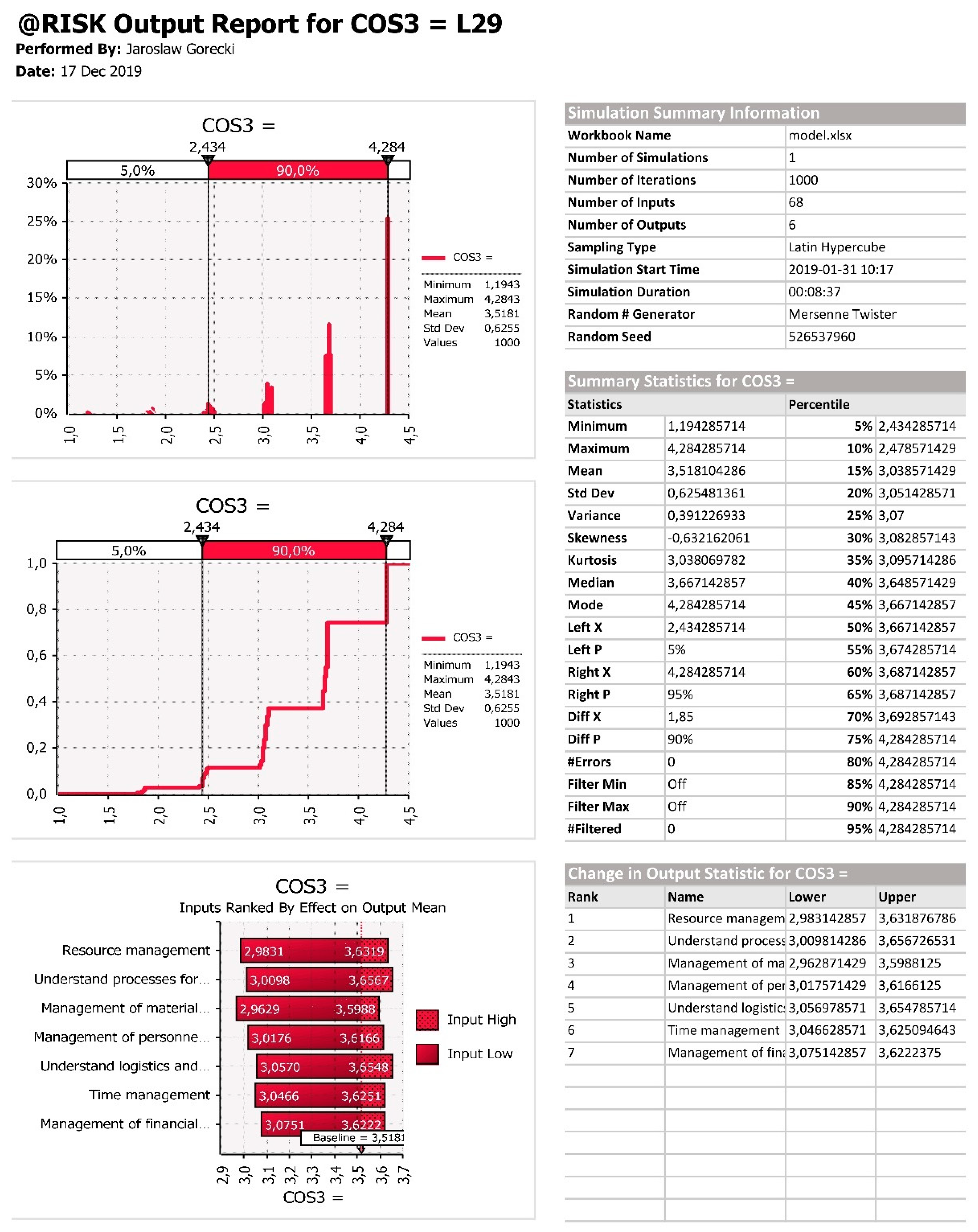 Symmetry 12 00050 g0a3
