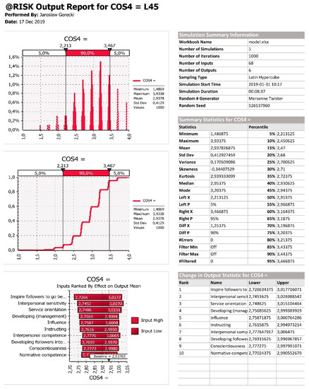 Symmetry 12 00050 g0a4