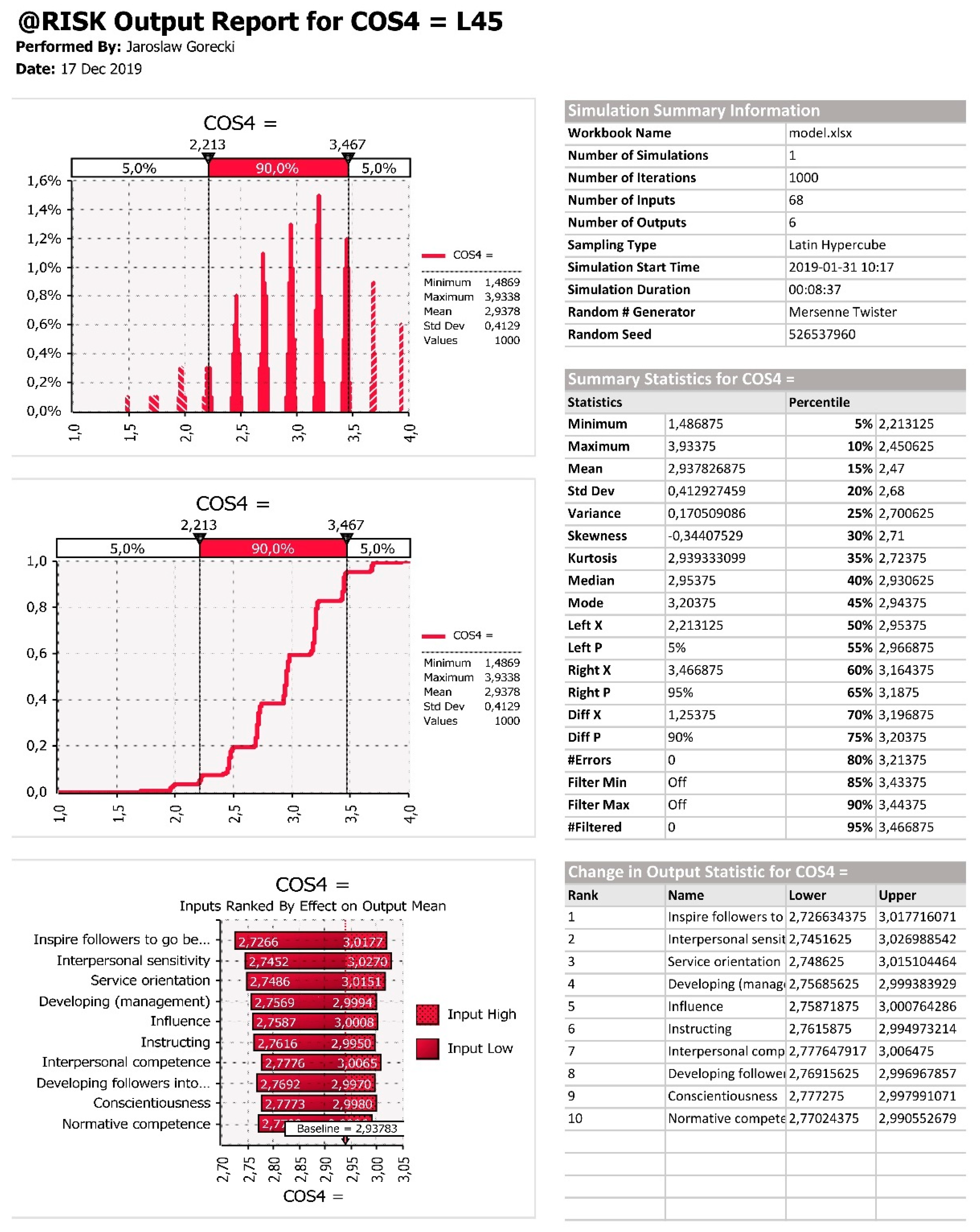 Symmetry 12 00050 g0a4