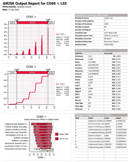 Symmetry 12 00050 g0a5