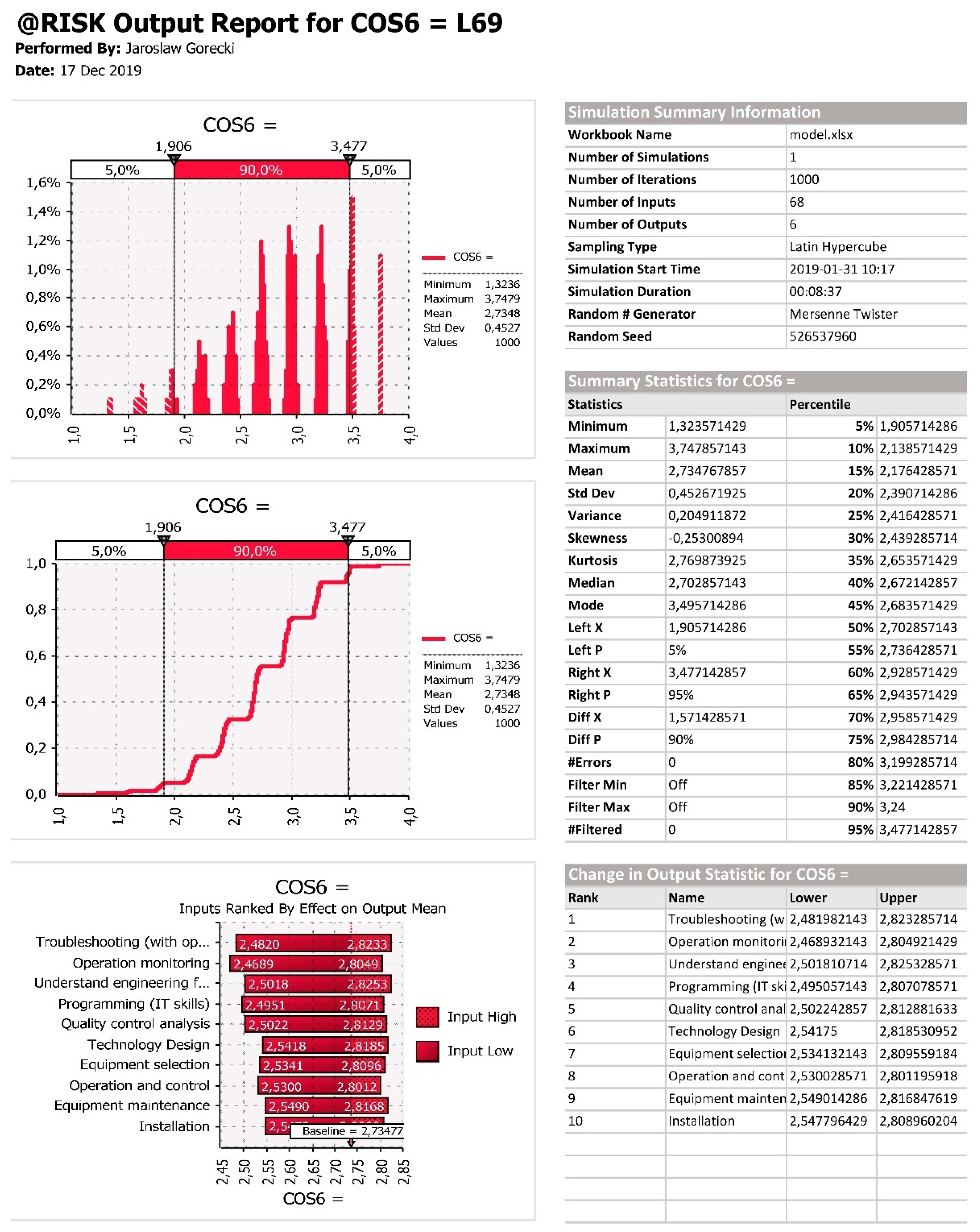 Symmetry 12 00050 g0a6