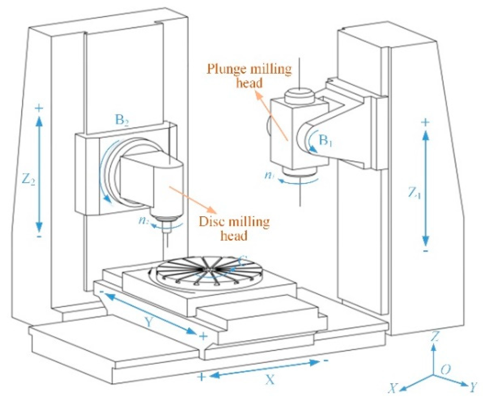 Symmetry 12 00060 g001