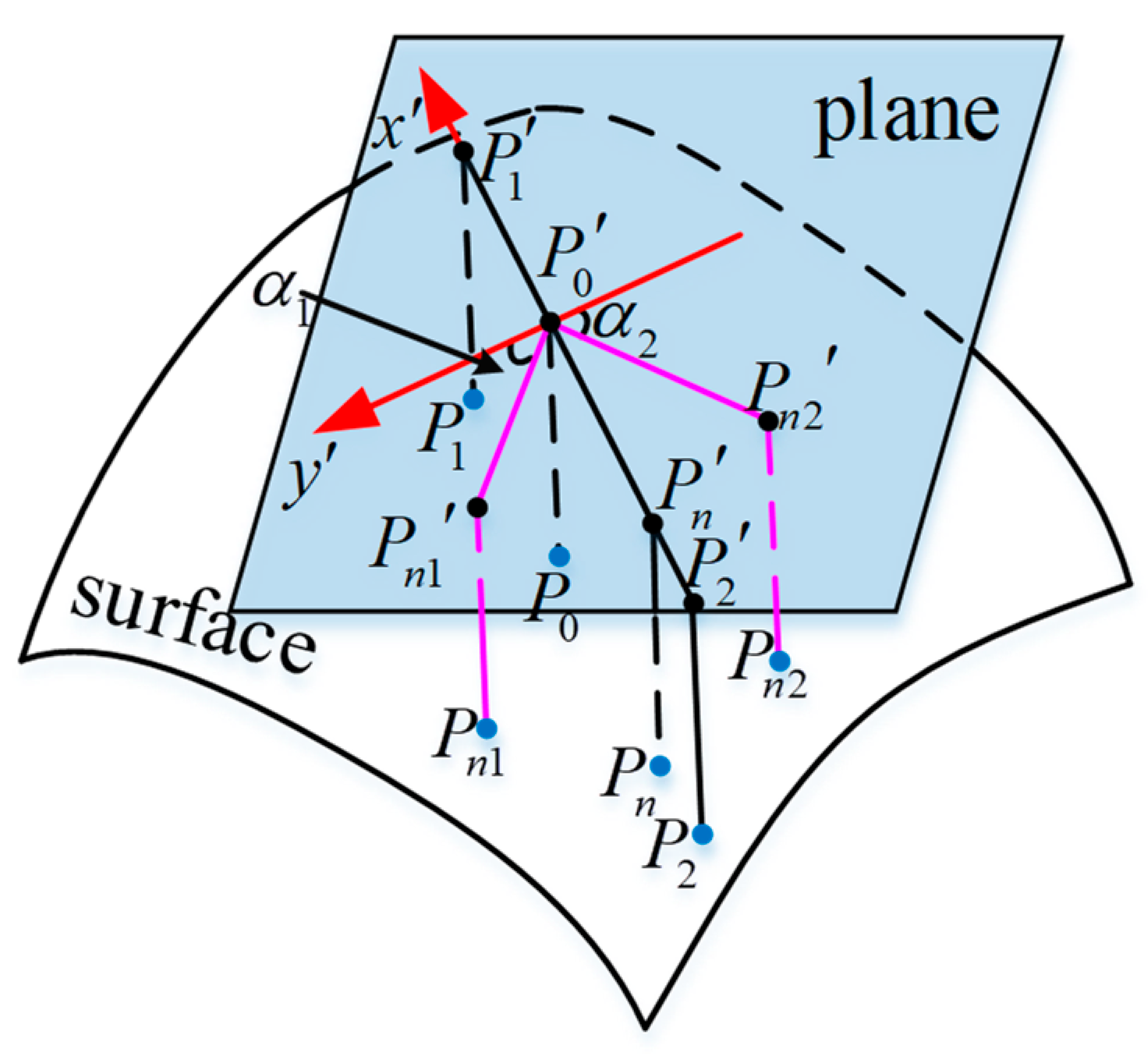Symmetry 12 00060 g004