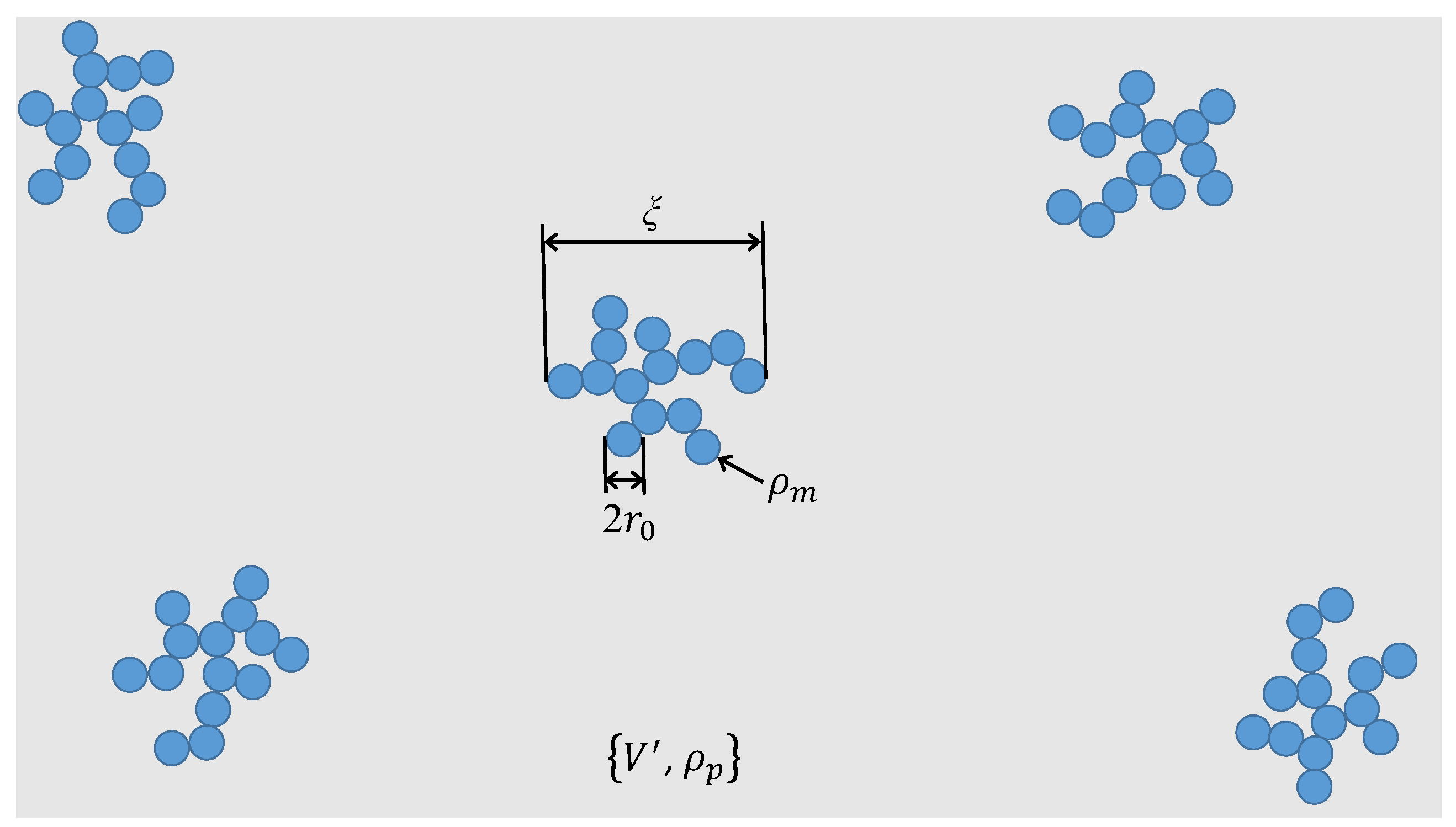 Symmetry 12 00065 g002