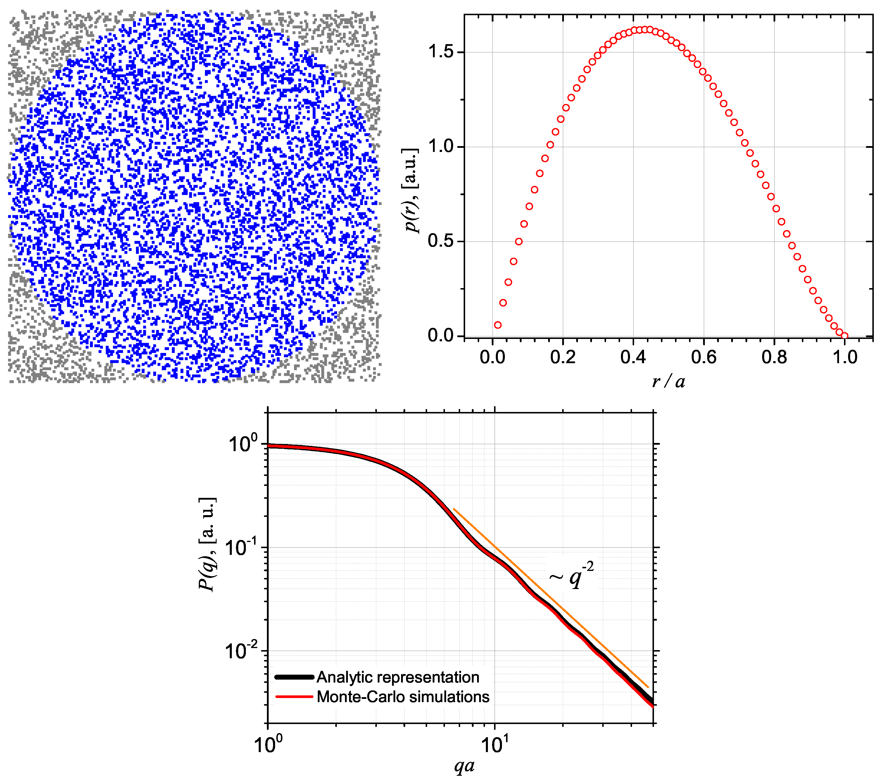 Symmetry 12 00065 g003