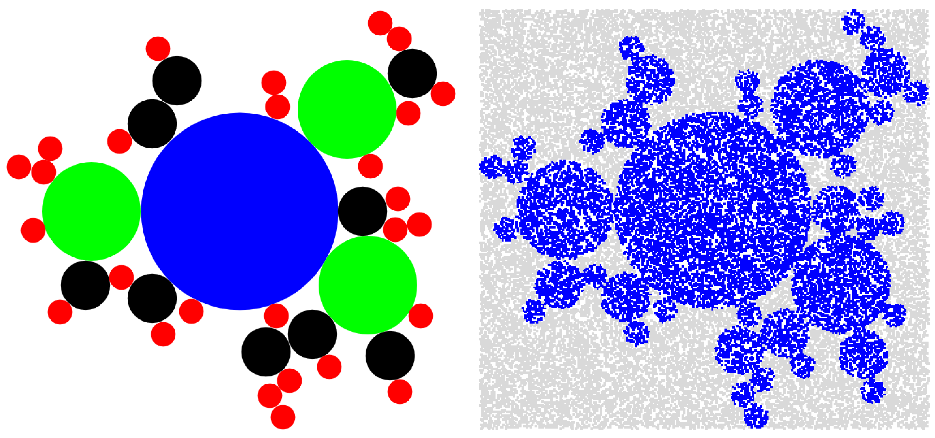 Symmetry 12 00065 g005a