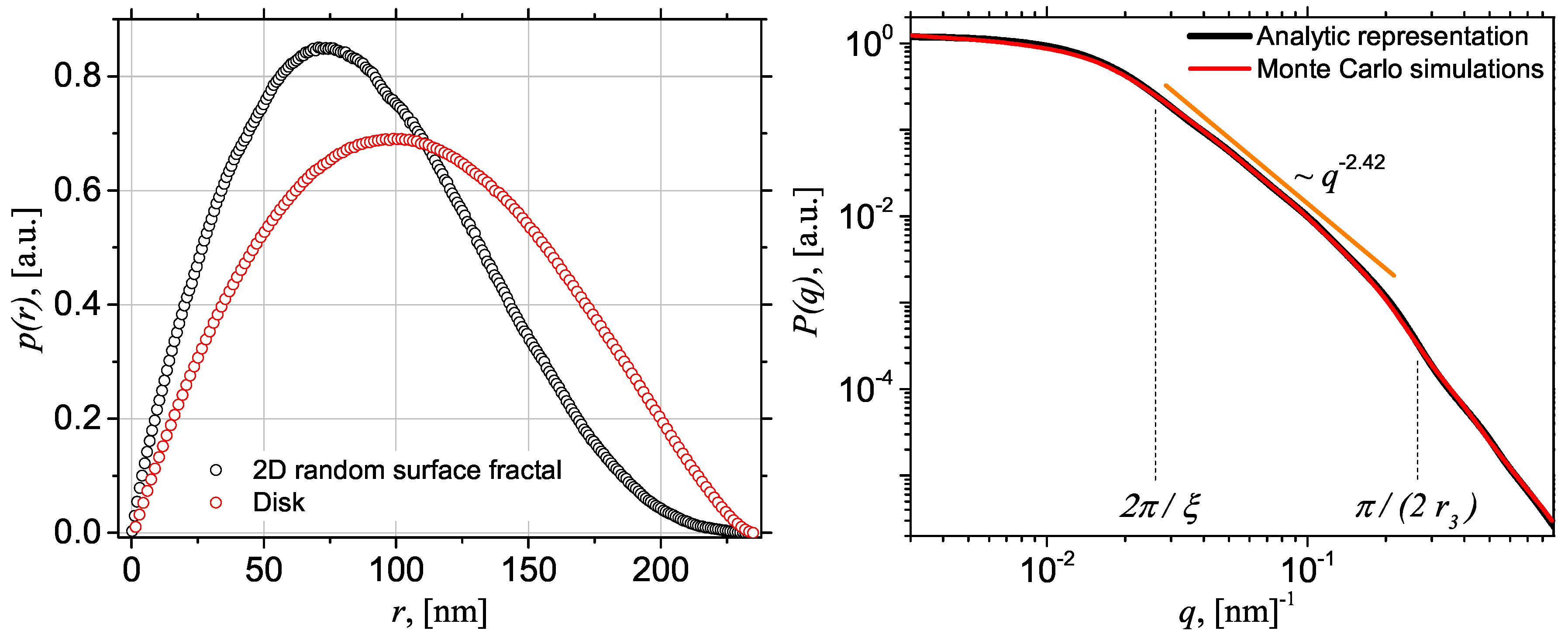 Symmetry 12 00065 g005b