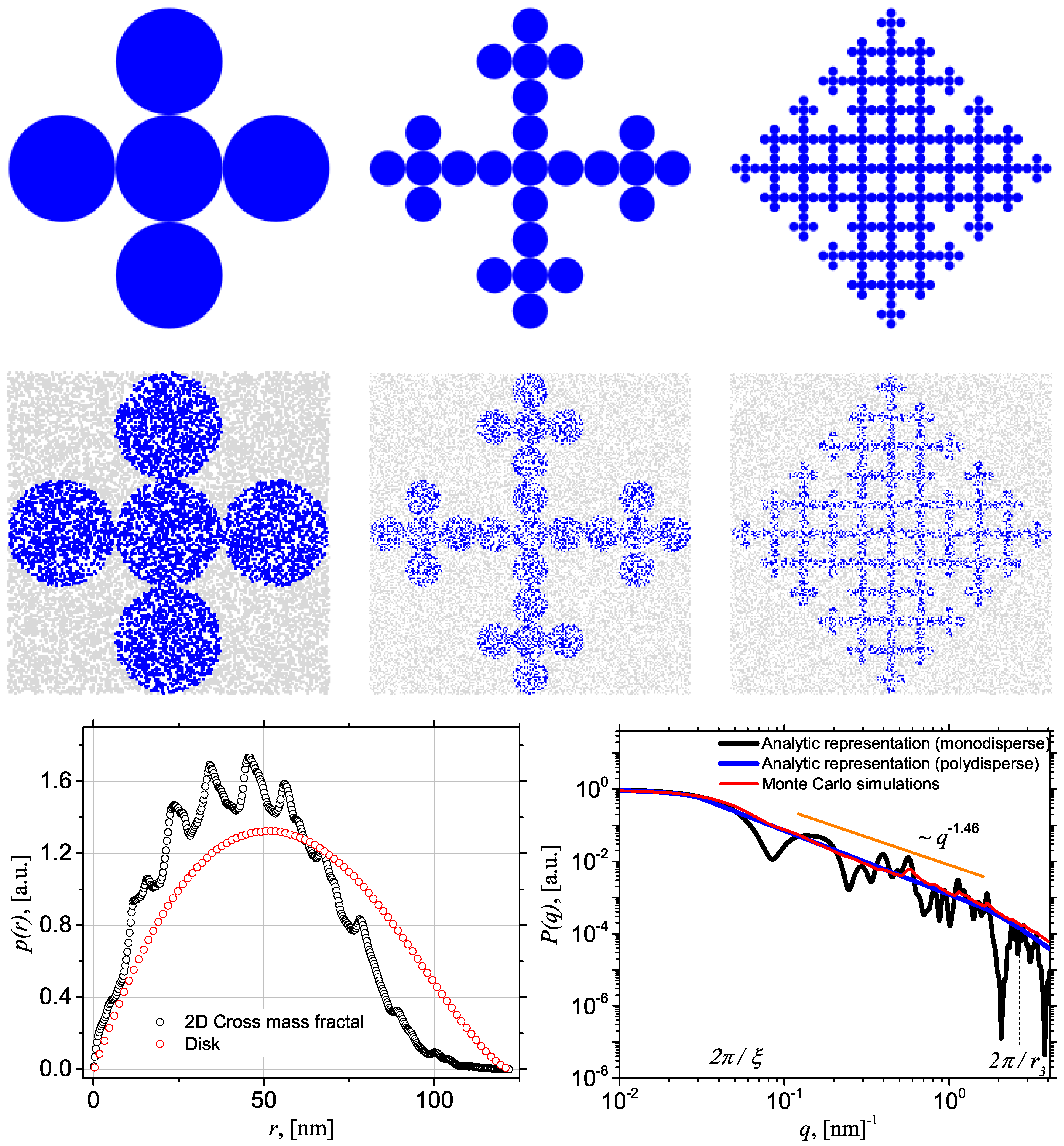 Symmetry 12 00065 g006