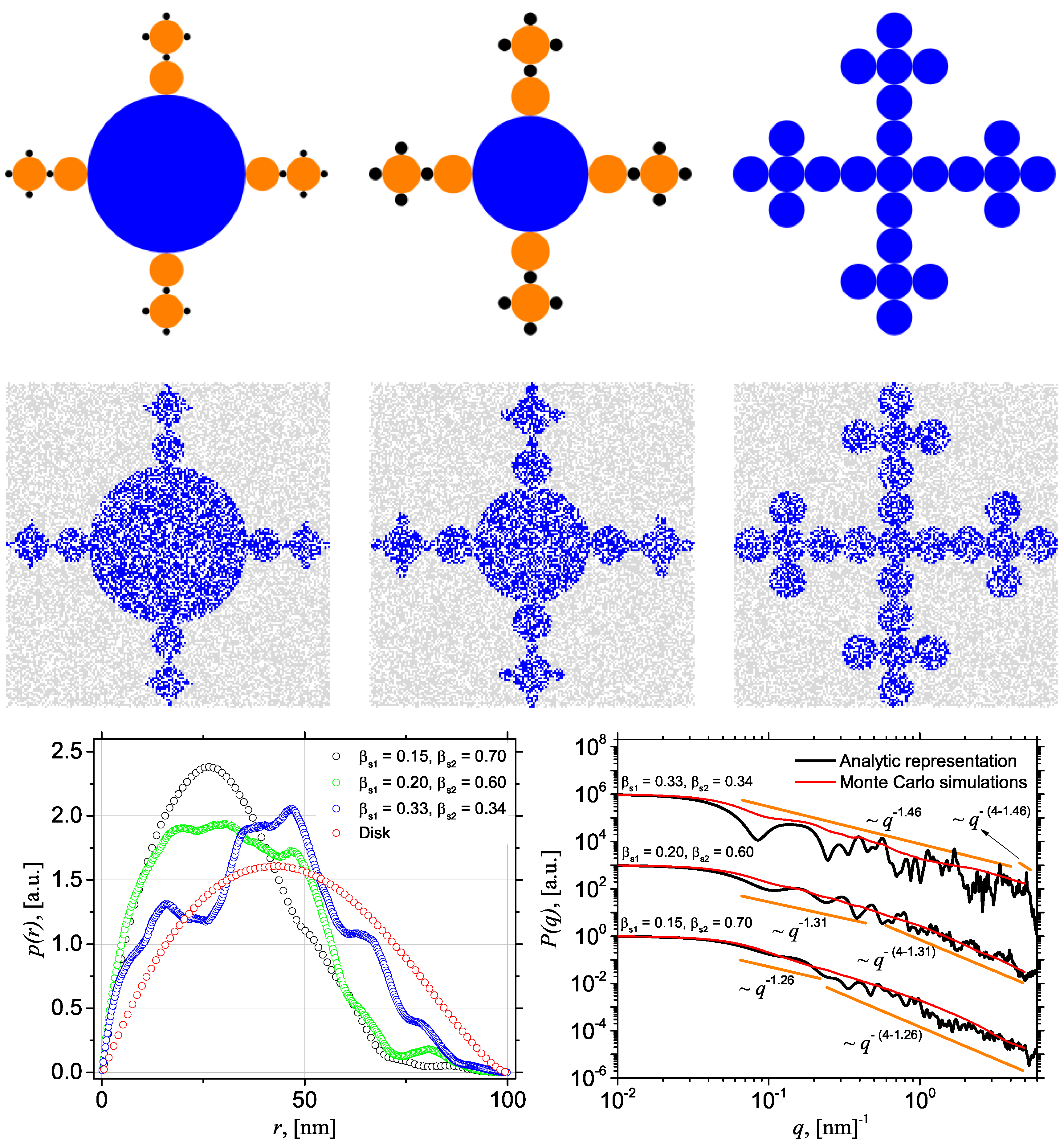 Symmetry 12 00065 g008