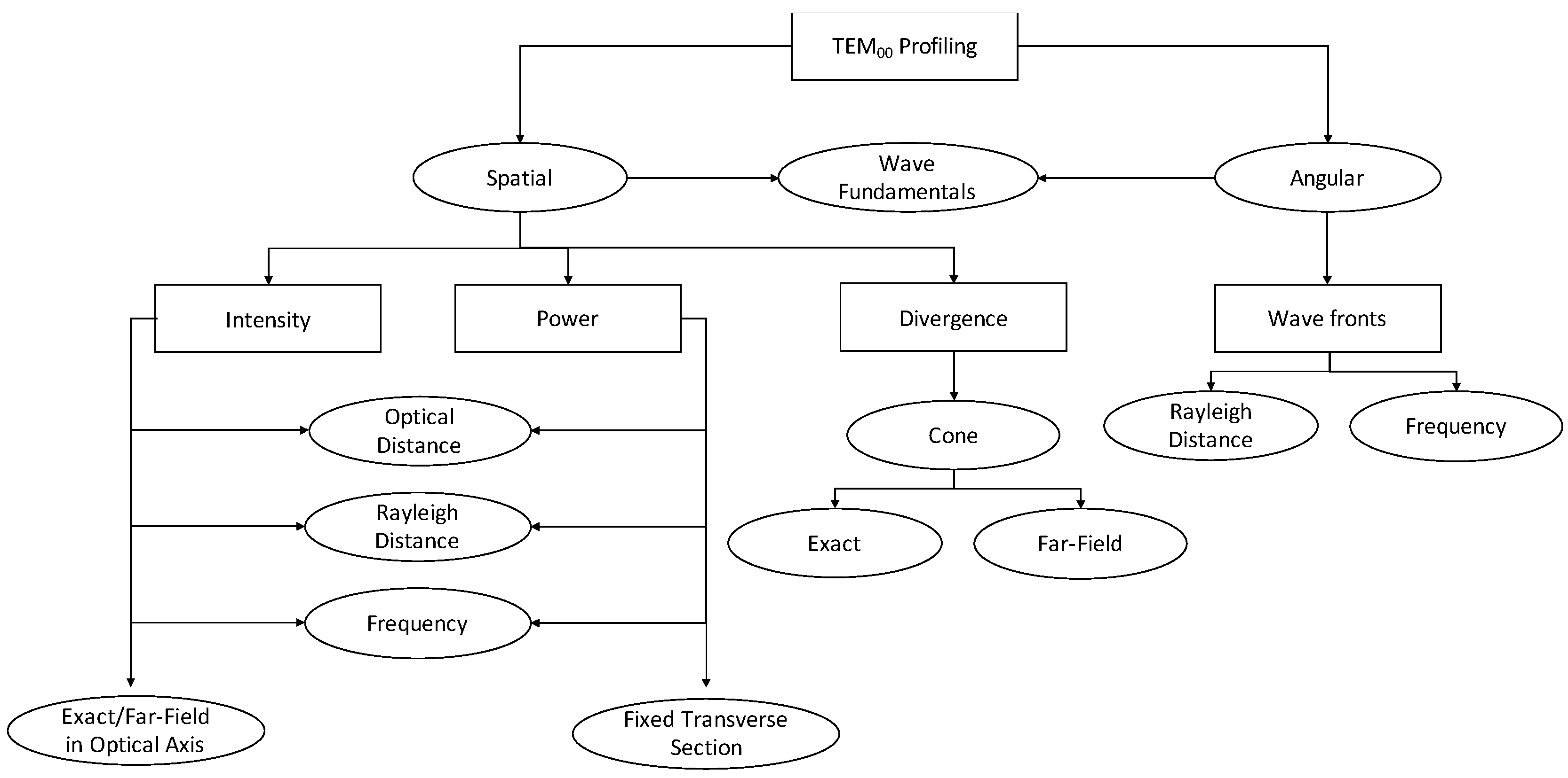 Symmetry 12 00083 g003