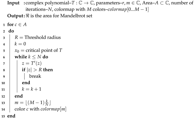 Symmetry 12 00086 i002 Symmetry 12 00086 i002