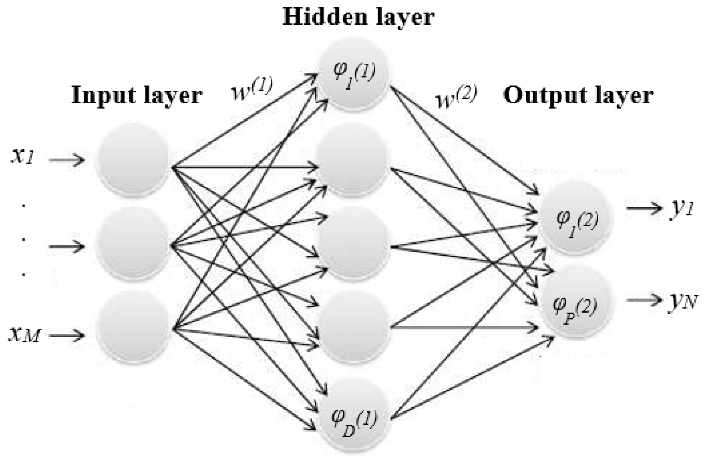 Symmetry 12 00088 g004