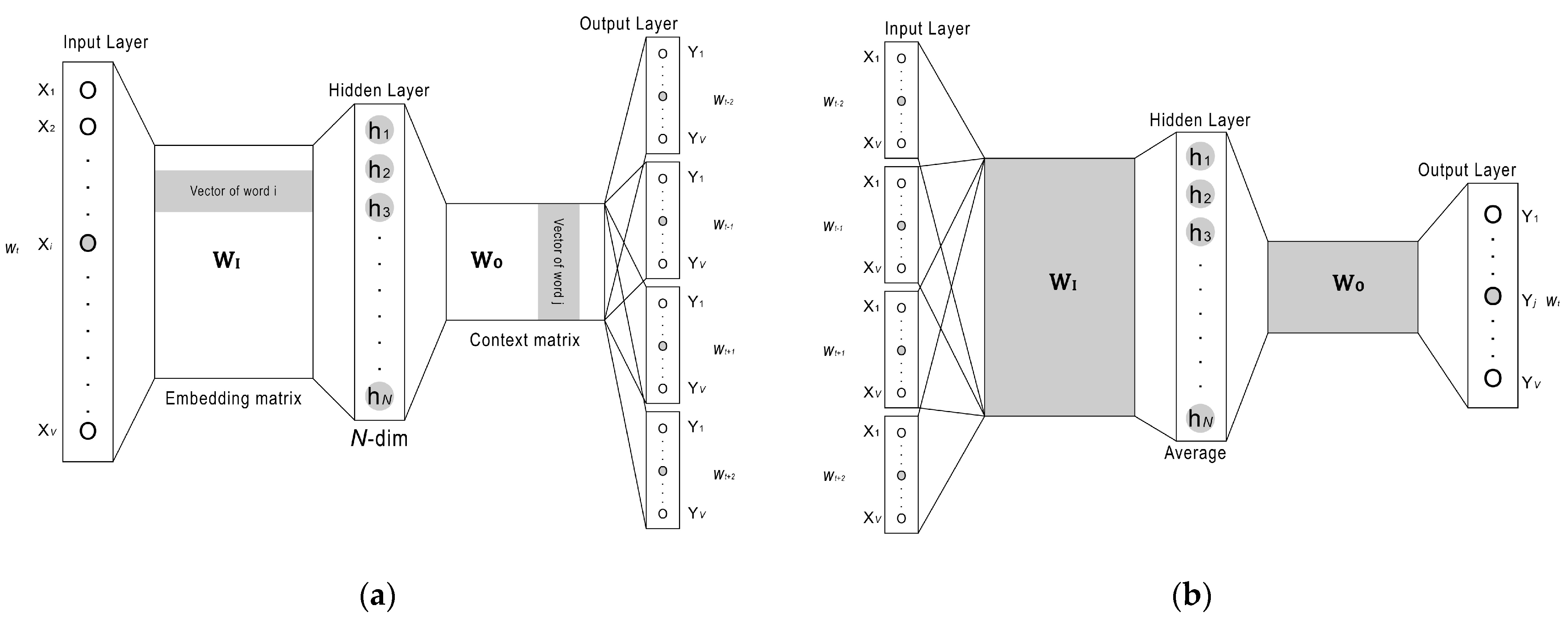 Symmetry 12 00089 g002 Symmetry 12 00089 g002