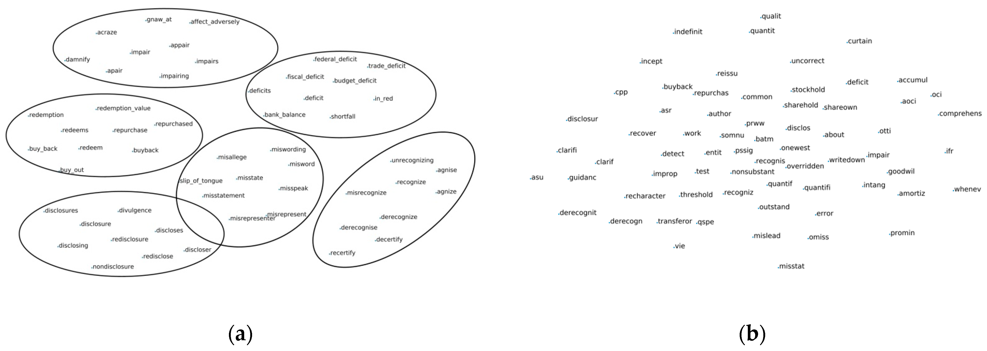 Symmetry 12 00089 g005 Symmetry 12 00089 g005