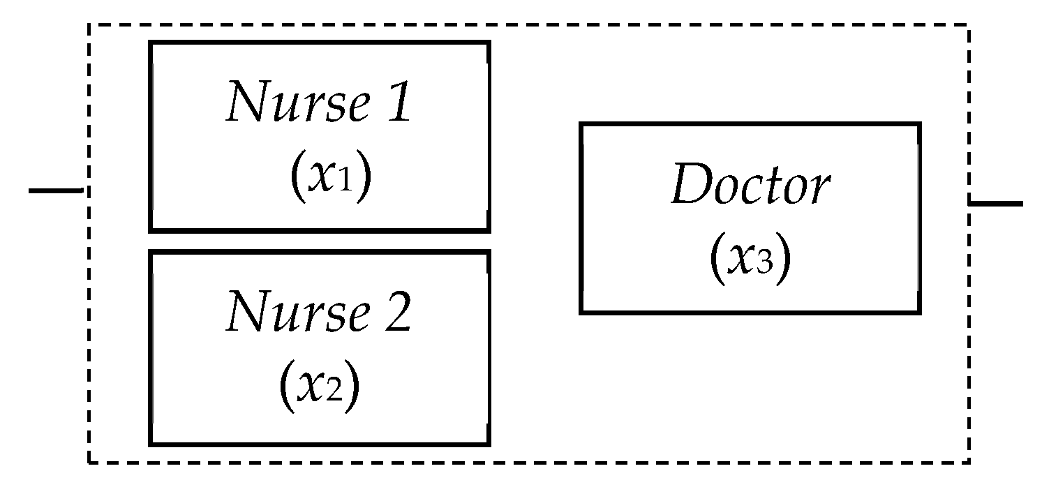 Symmetry 12 00093 g002 Symmetry 12 00093 g002