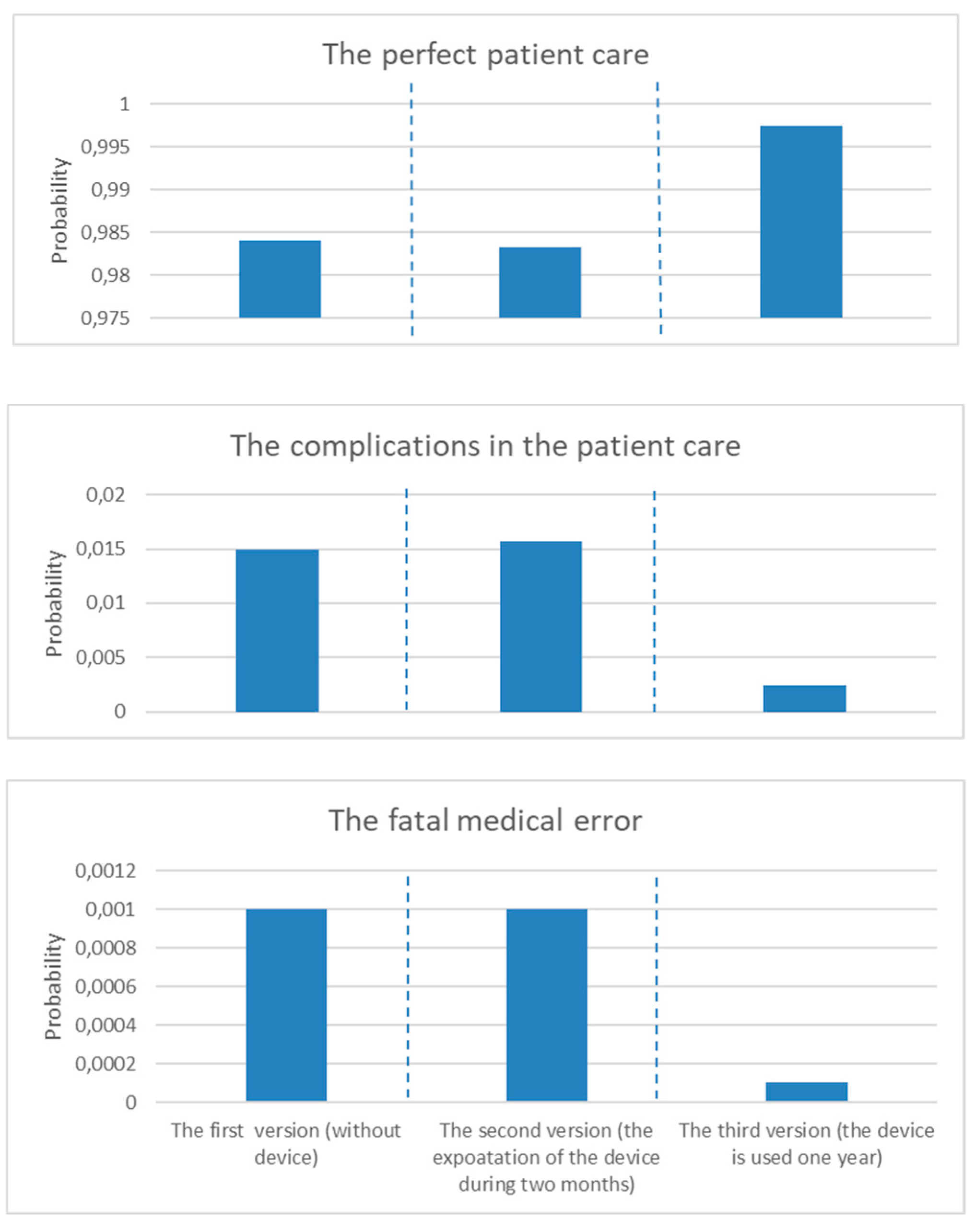 Symmetry 12 00093 g006 Symmetry 12 00093 g006