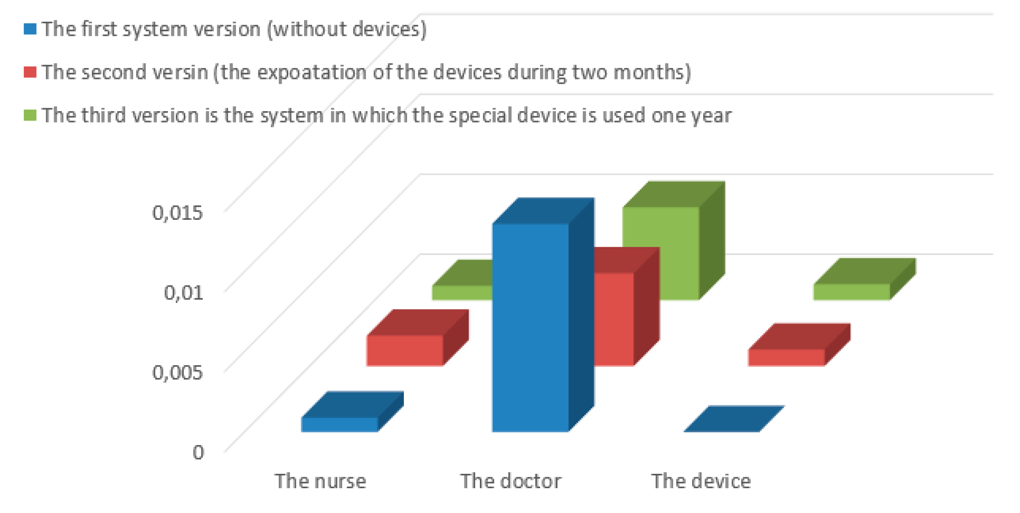 Symmetry 12 00093 g008 Symmetry 12 00093 g008