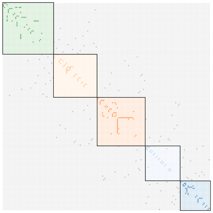 Symmetry 12 00100 g002 Symmetry 12 00100 g002