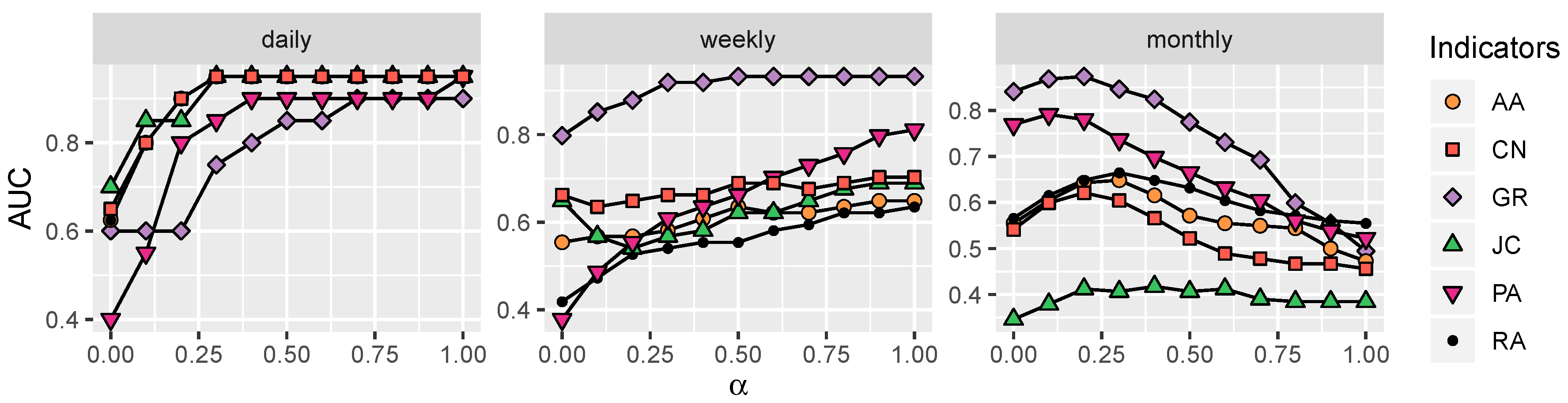 Symmetry 12 00100 g006 Symmetry 12 00100 g006