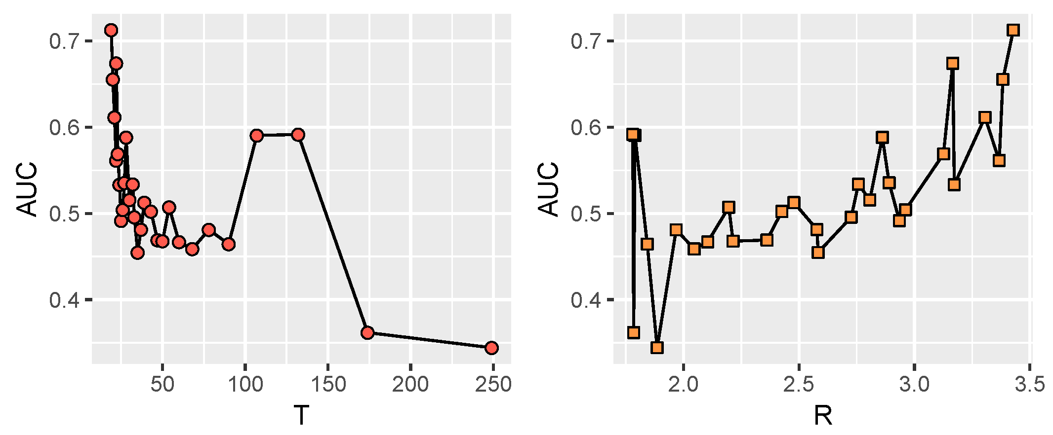 Symmetry 12 00100 g009 Symmetry 12 00100 g009