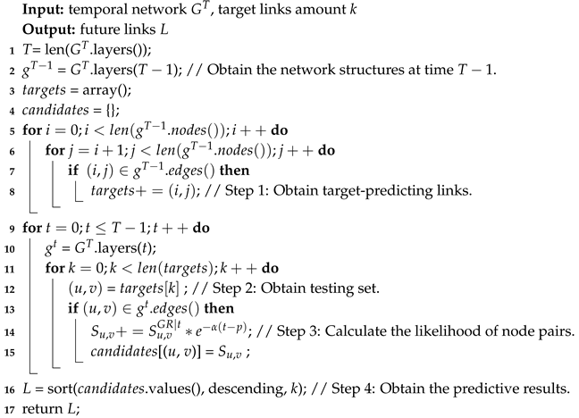 Symmetry 12 00100 i001 Symmetry 12 00100 i001