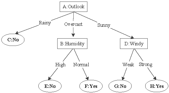 Symmetry 12 00103 g001