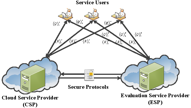 Symmetry 12 00103 g002
