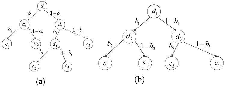 Symmetry 12 00103 g003