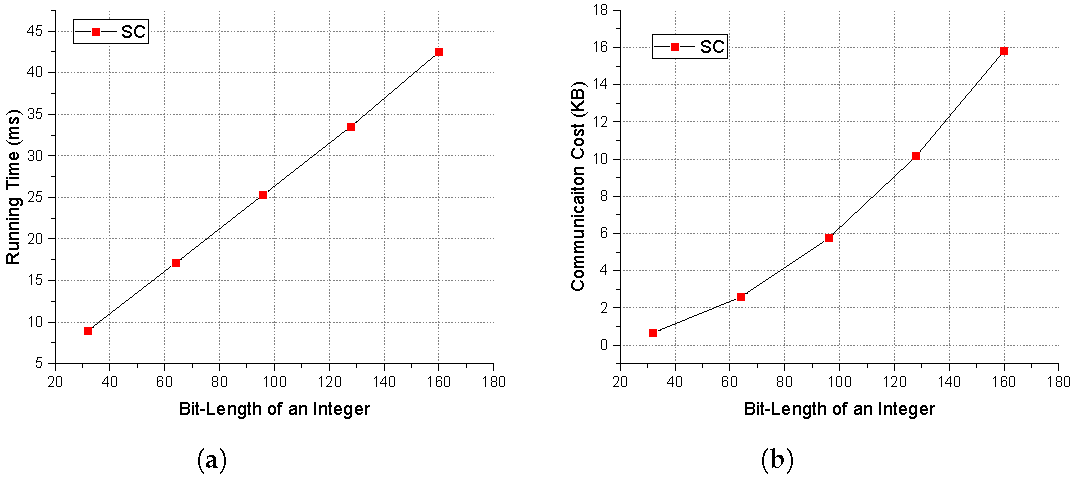 Symmetry 12 00103 g004
