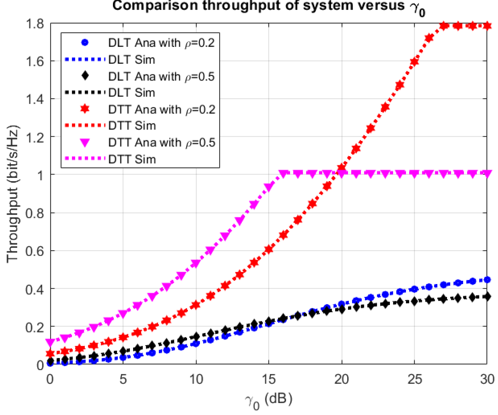 Symmetry 12 00106 g014 Symmetry 12 00106 g014