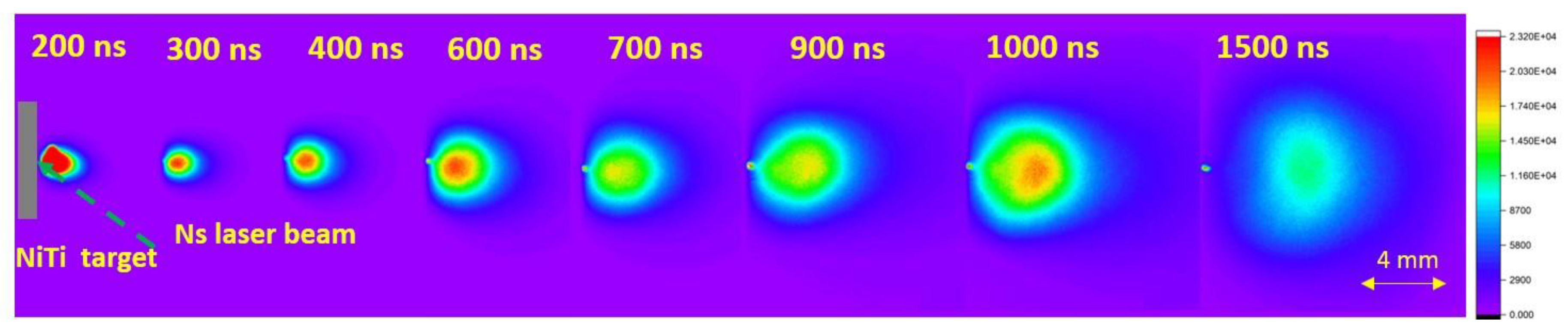 Symmetry 12 00109 g003 Symmetry 12 00109 g003