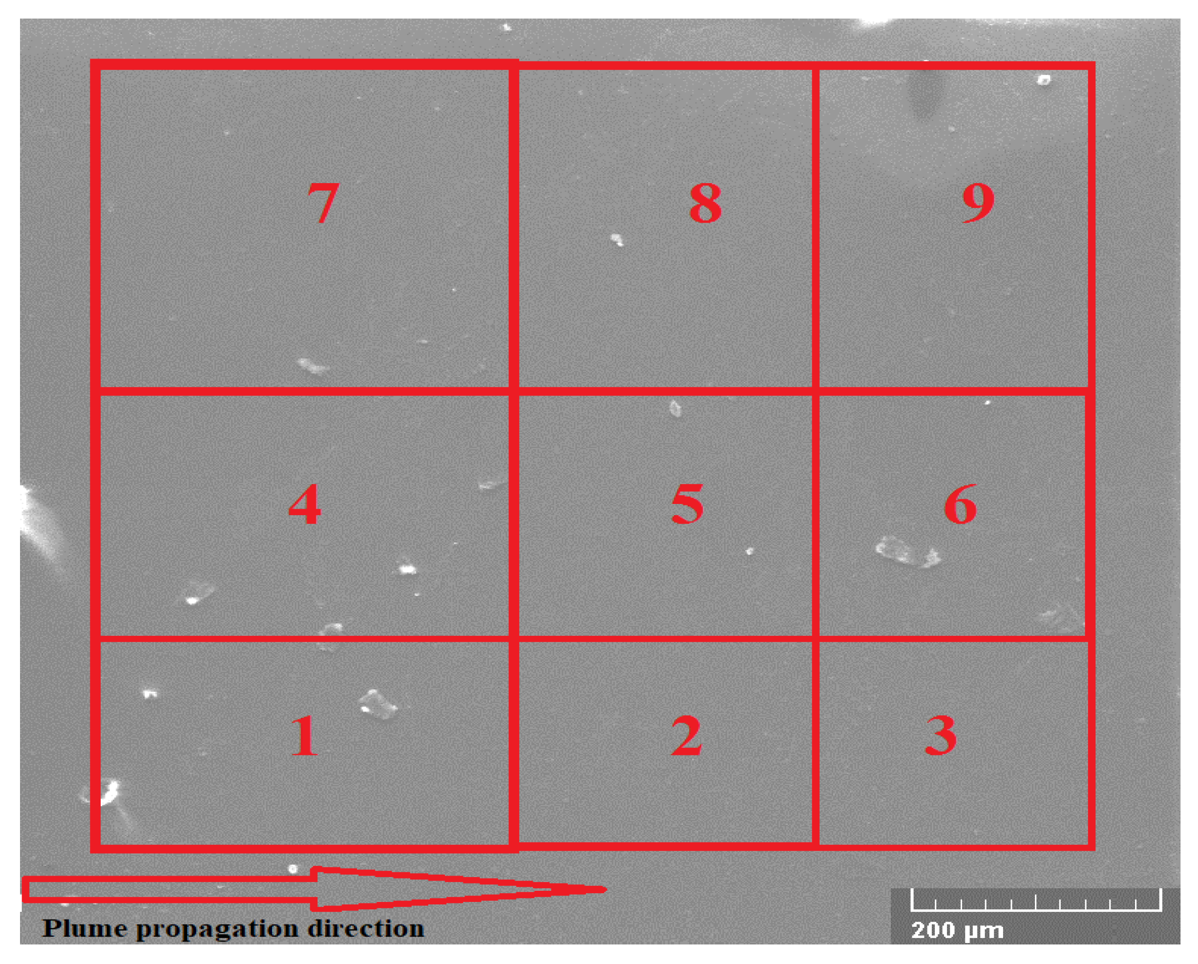 Symmetry 12 00109 g007 Symmetry 12 00109 g007