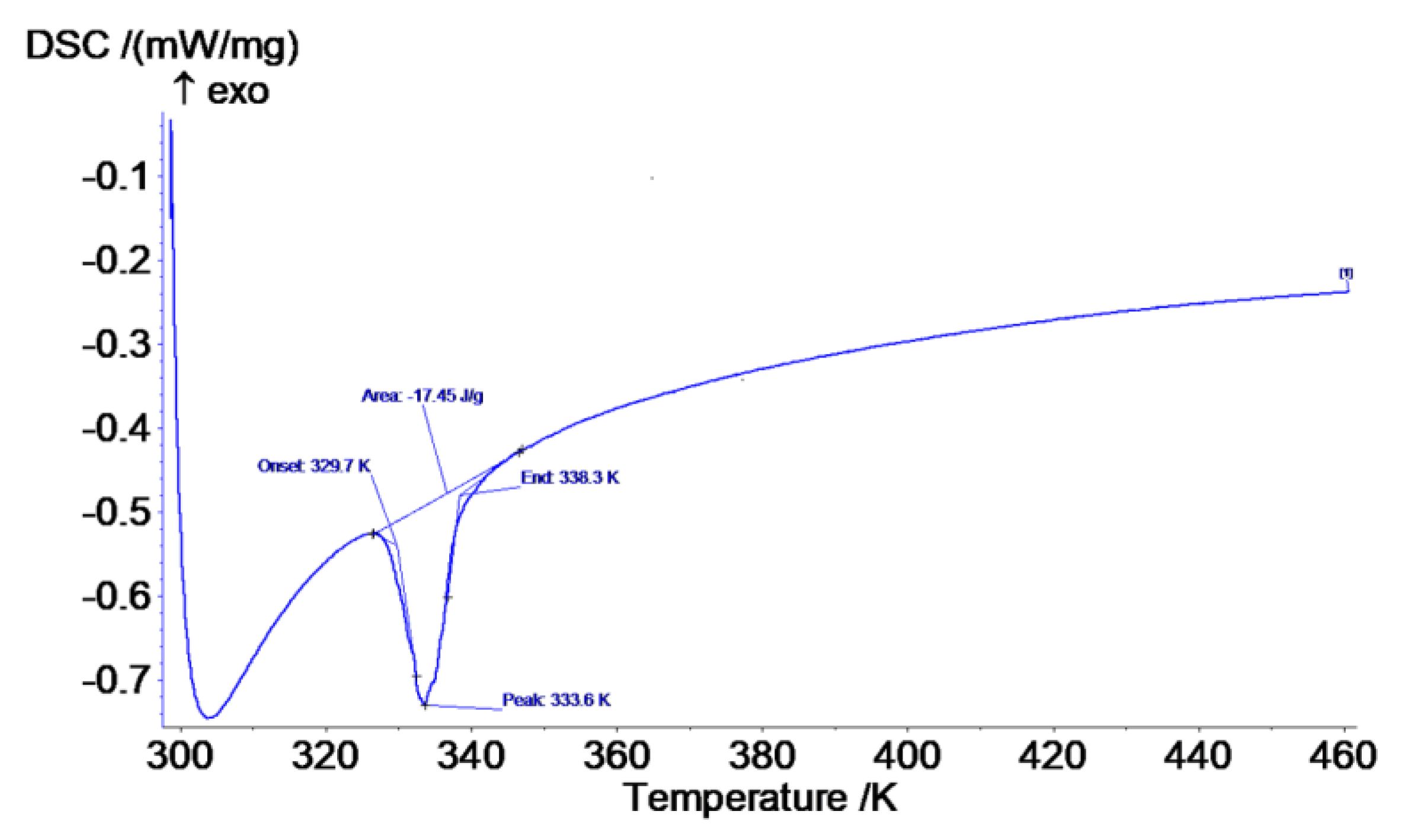 Symmetry 12 00109 g009 Symmetry 12 00109 g009