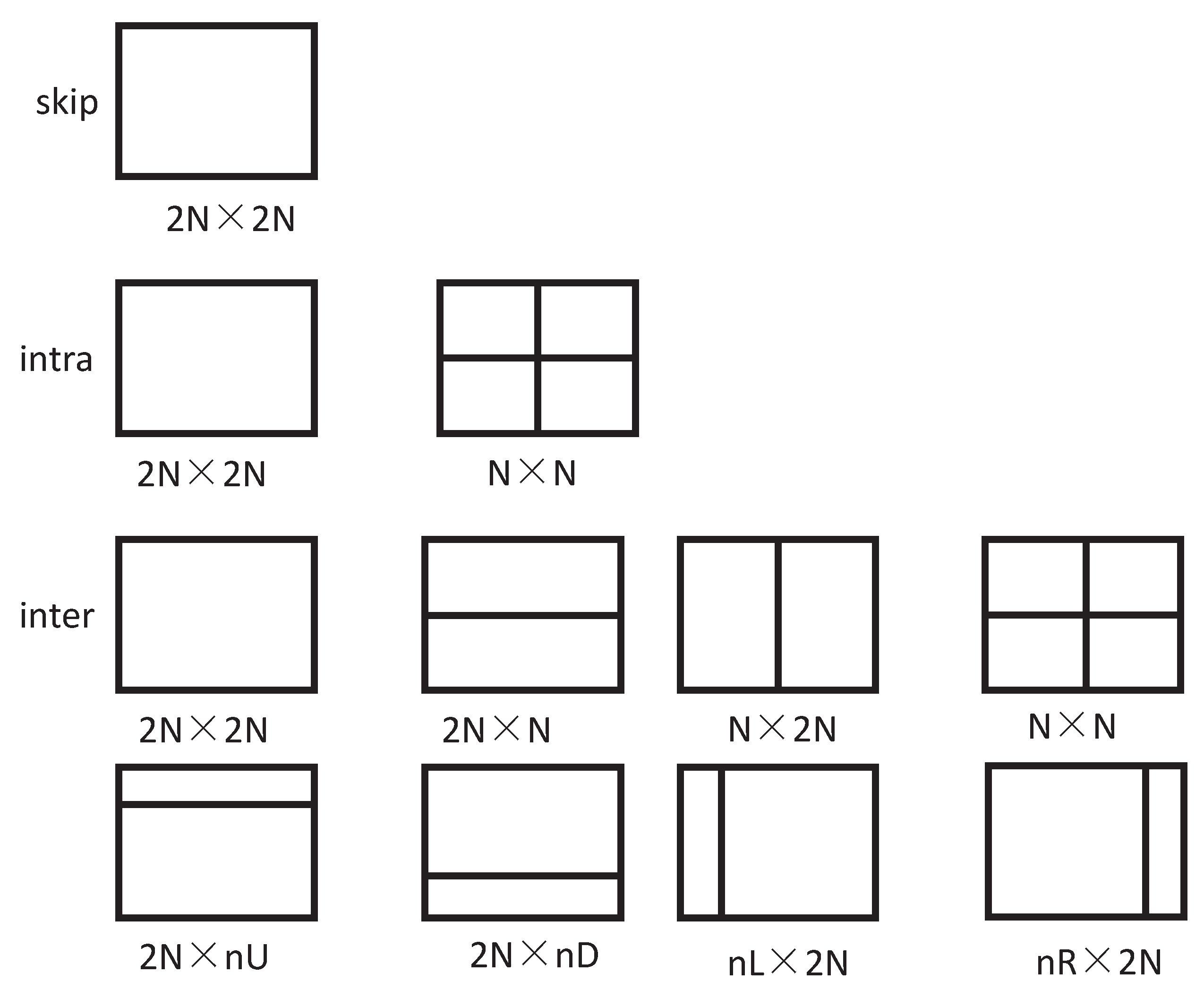 Symmetry 12 00113 g003