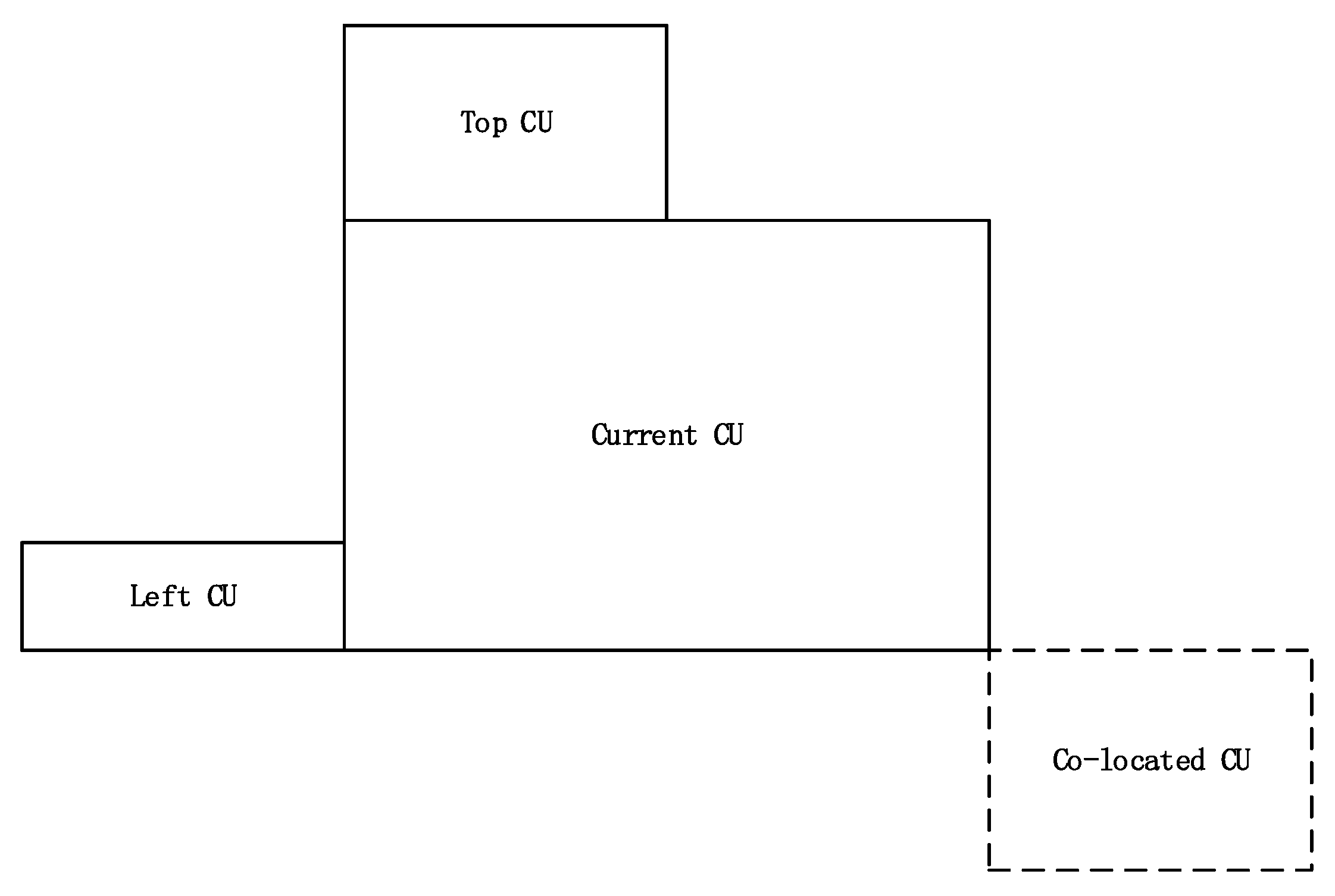 Symmetry 12 00113 g004