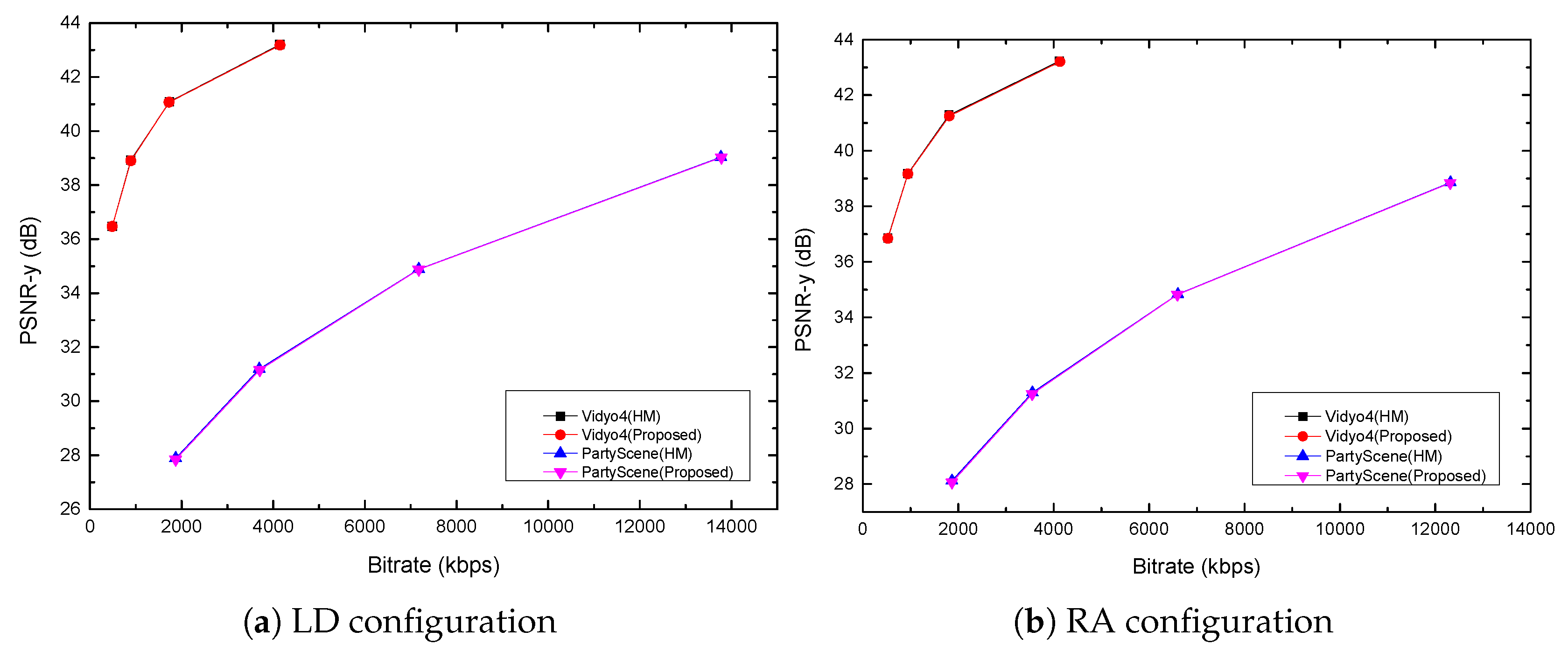 Symmetry 12 00113 g007