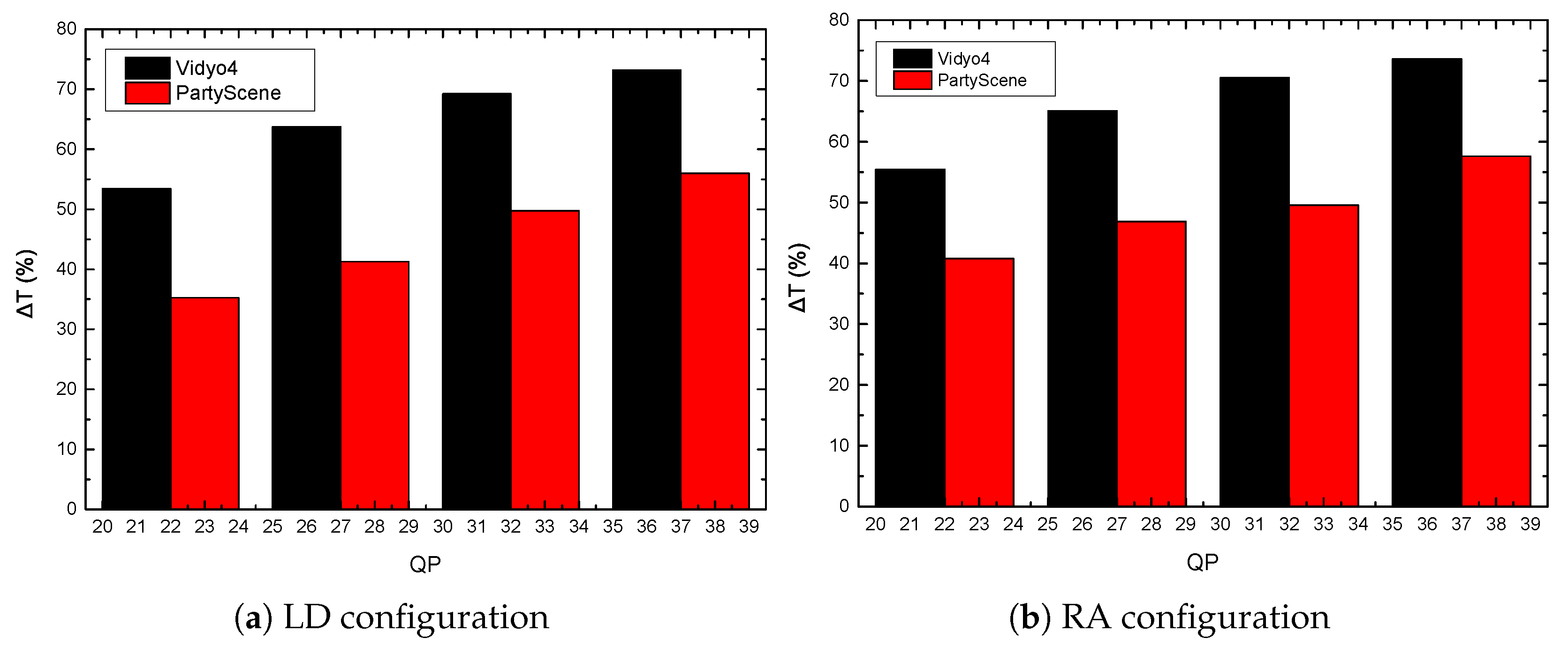 Symmetry 12 00113 g008