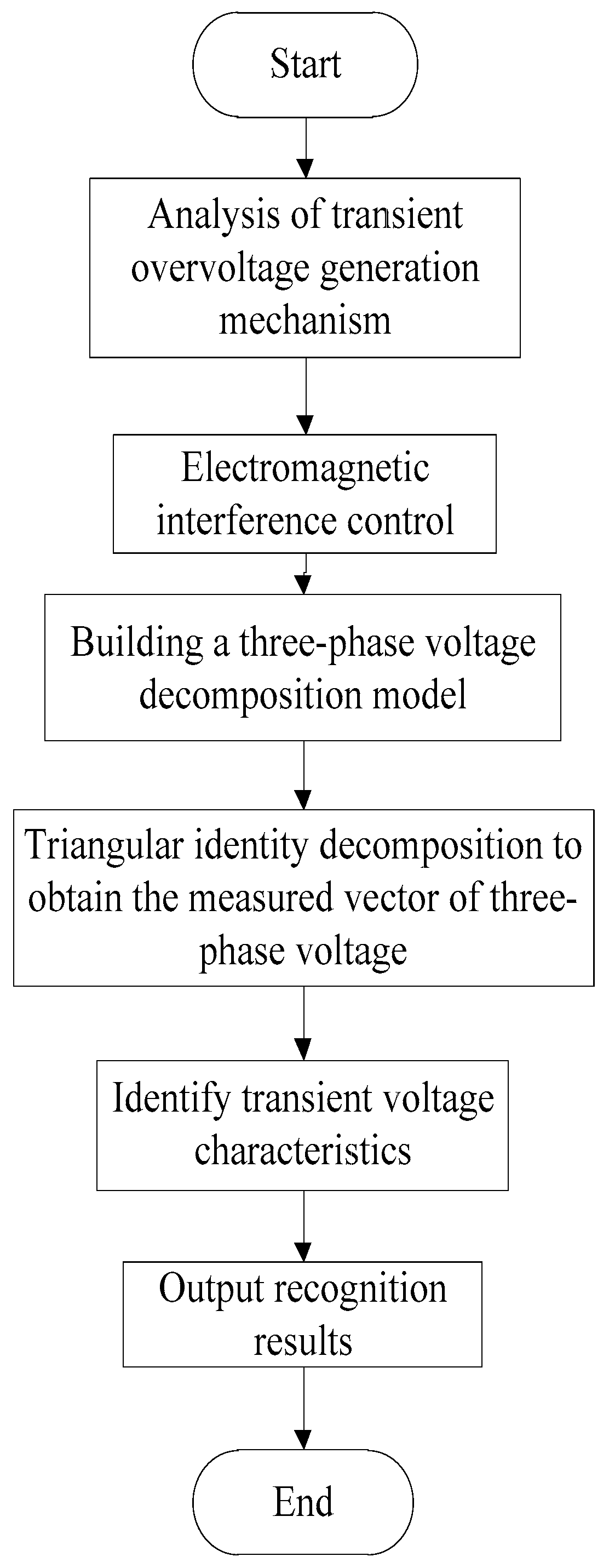 Symmetry 12 00114 g001