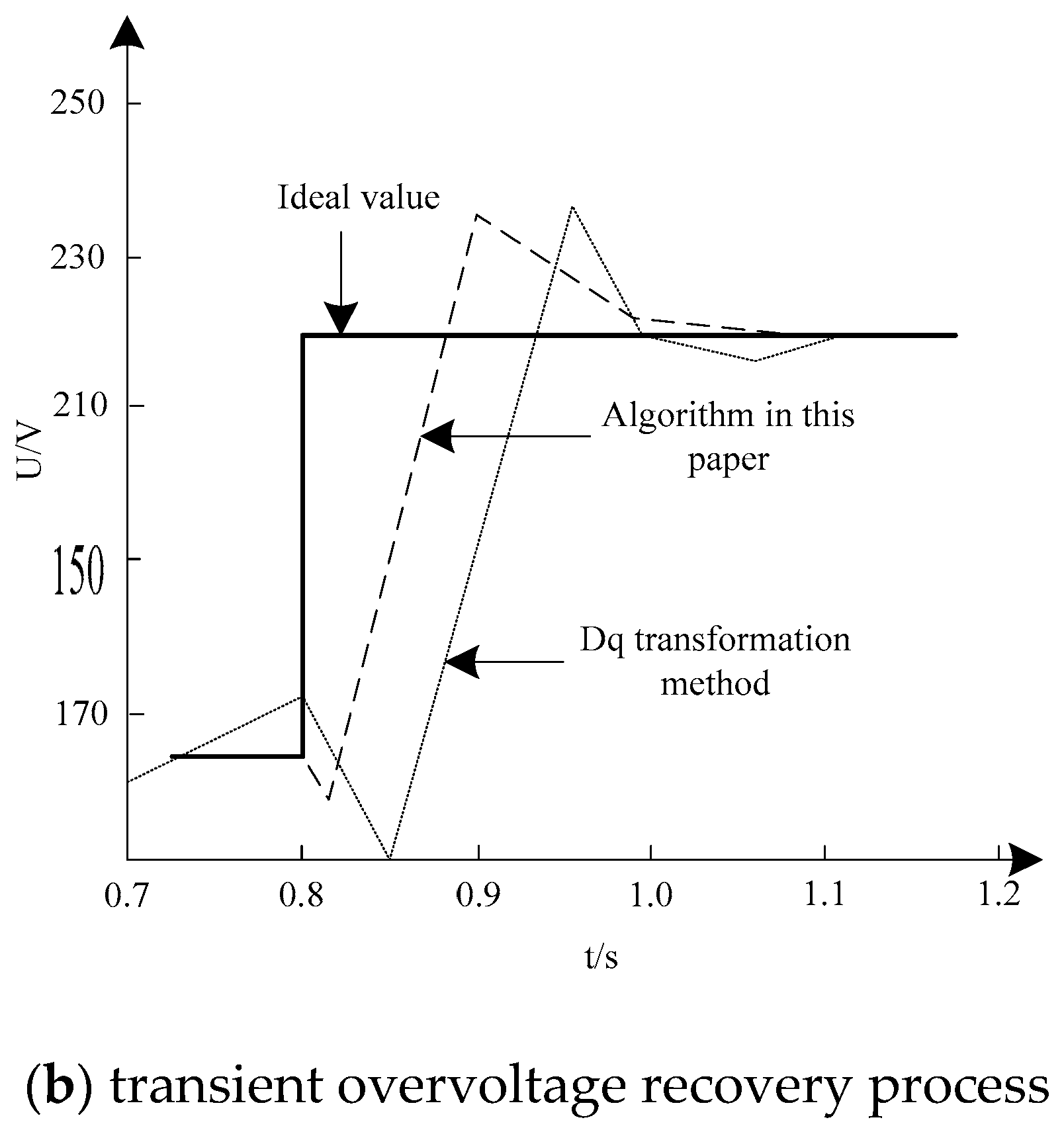 Symmetry 12 00114 g006b