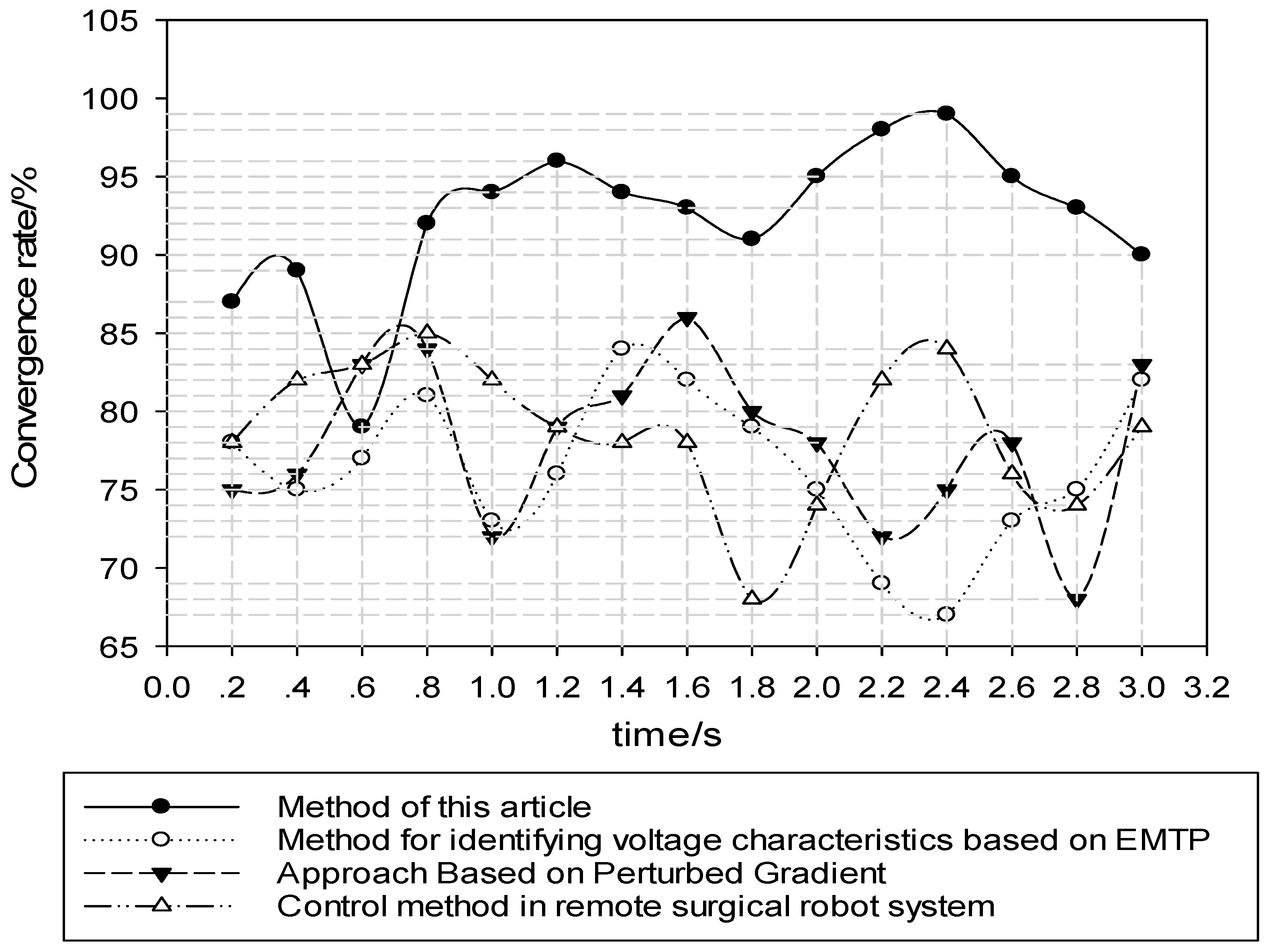 Symmetry 12 00114 g010